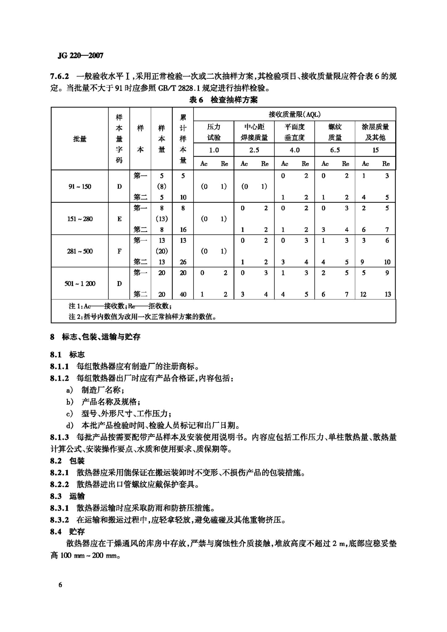 JG/T220-2007--铜铝复合柱翼型散热器