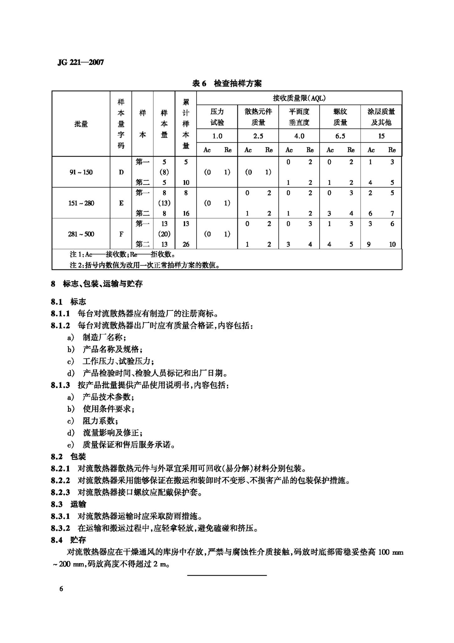 JG/T221-2007--铜管对流散热器