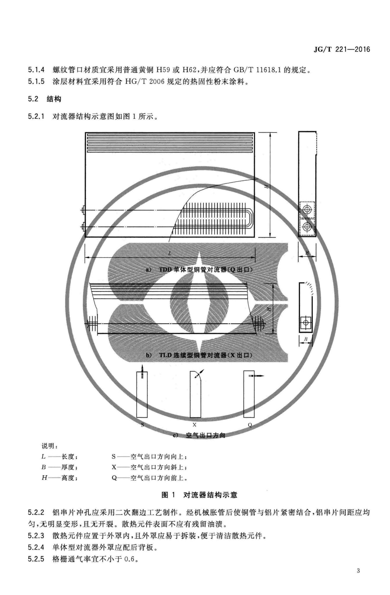 JG/T221-2016--铜管对流散热器