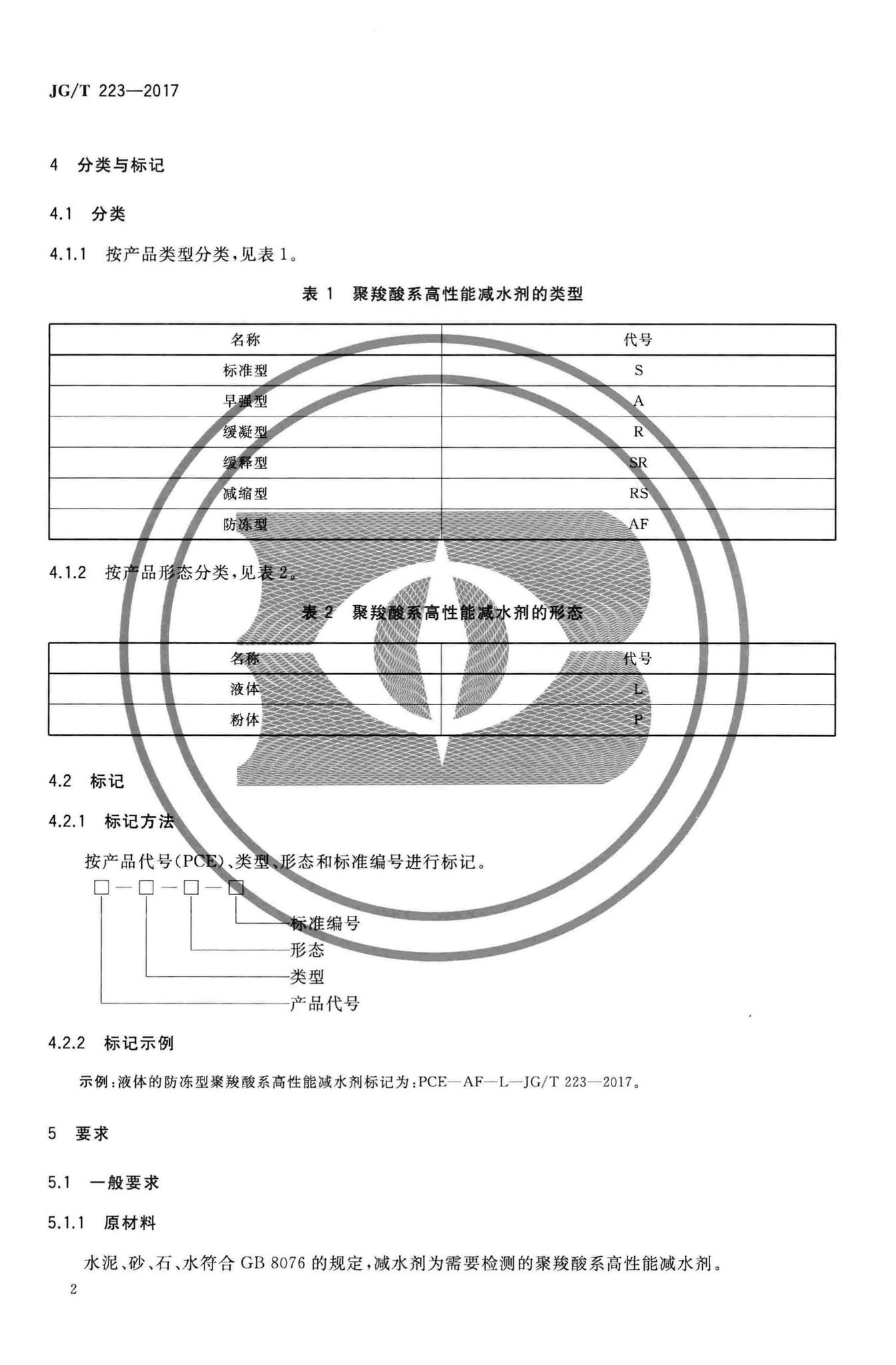 JG/T223-2017--聚羧酸系高性能减水剂