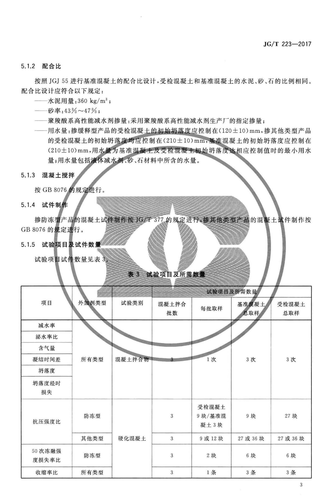 JG/T223-2017--聚羧酸系高性能减水剂