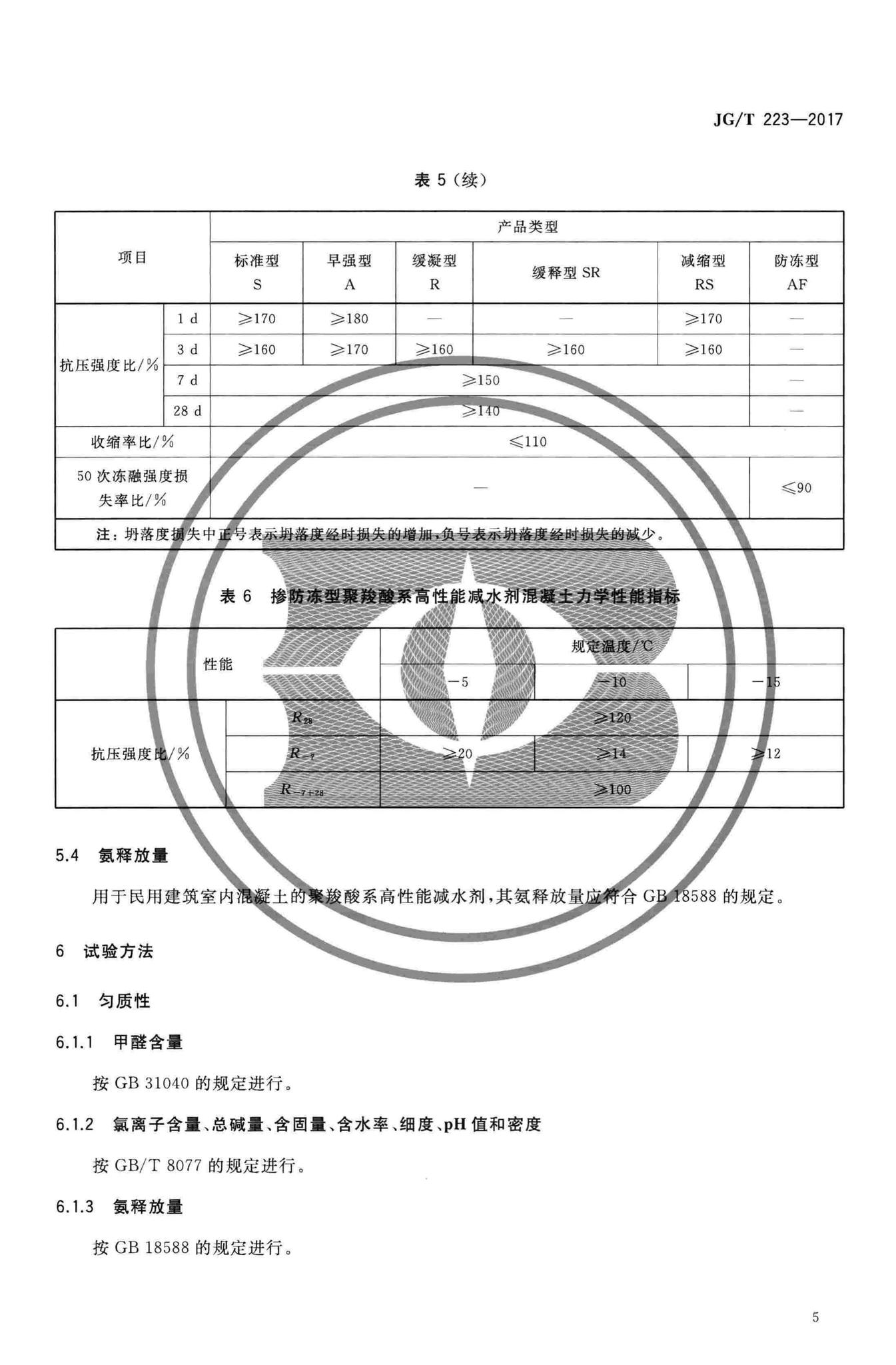 JG/T223-2017--聚羧酸系高性能减水剂