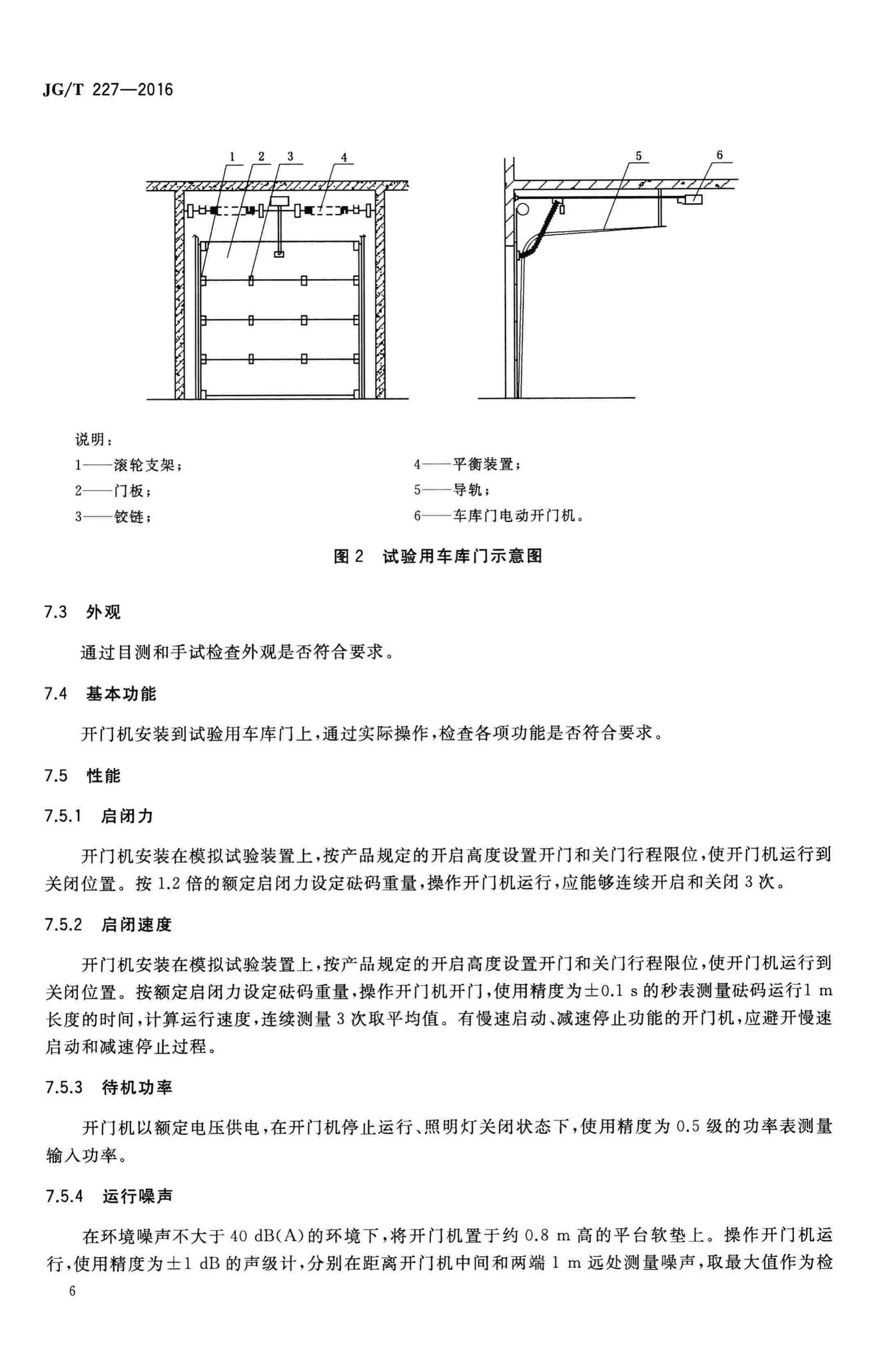 JG/T227-2016--车库门电动开门机