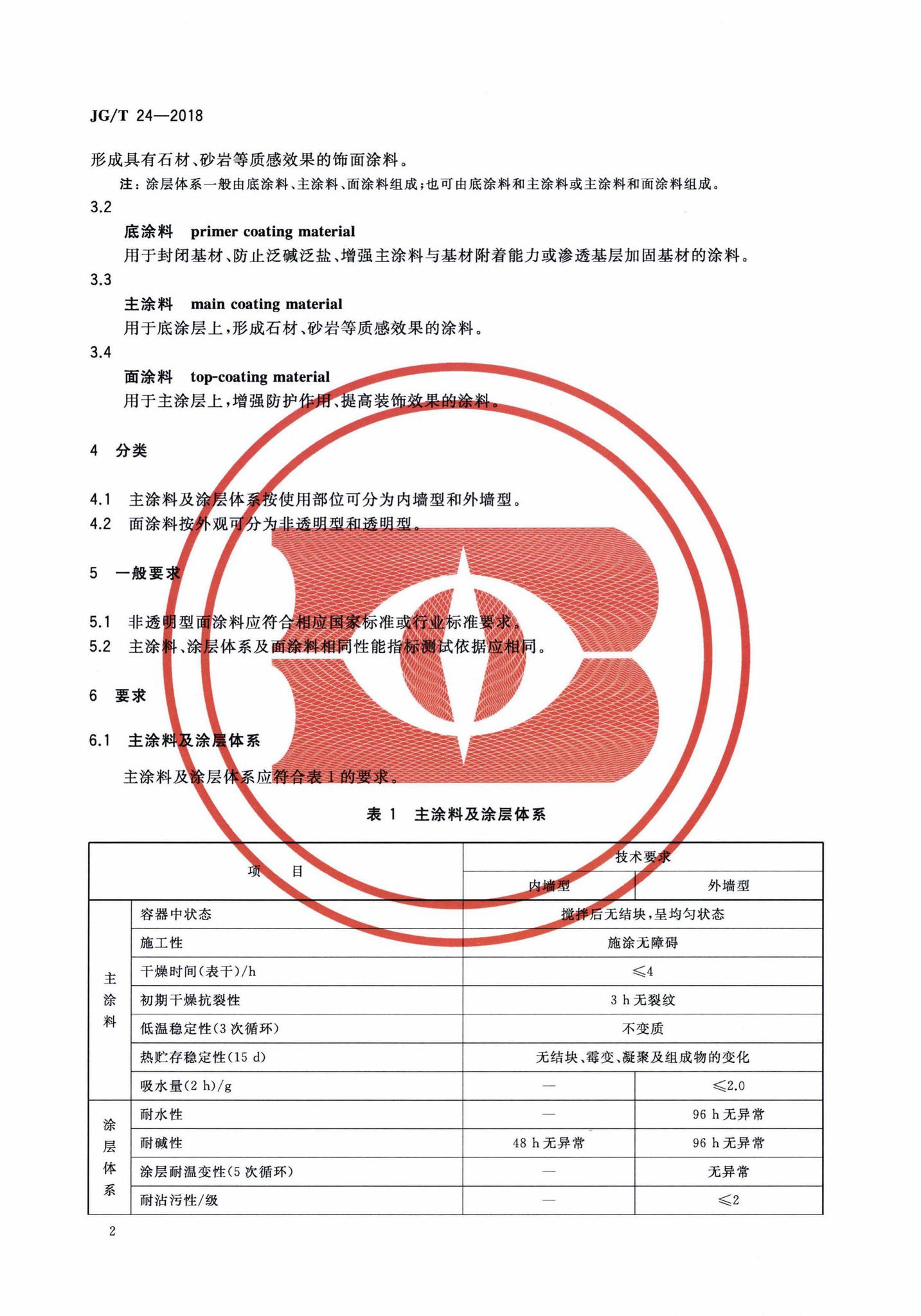 JG/T24-2018--合成树脂乳液砂壁状建筑涂料