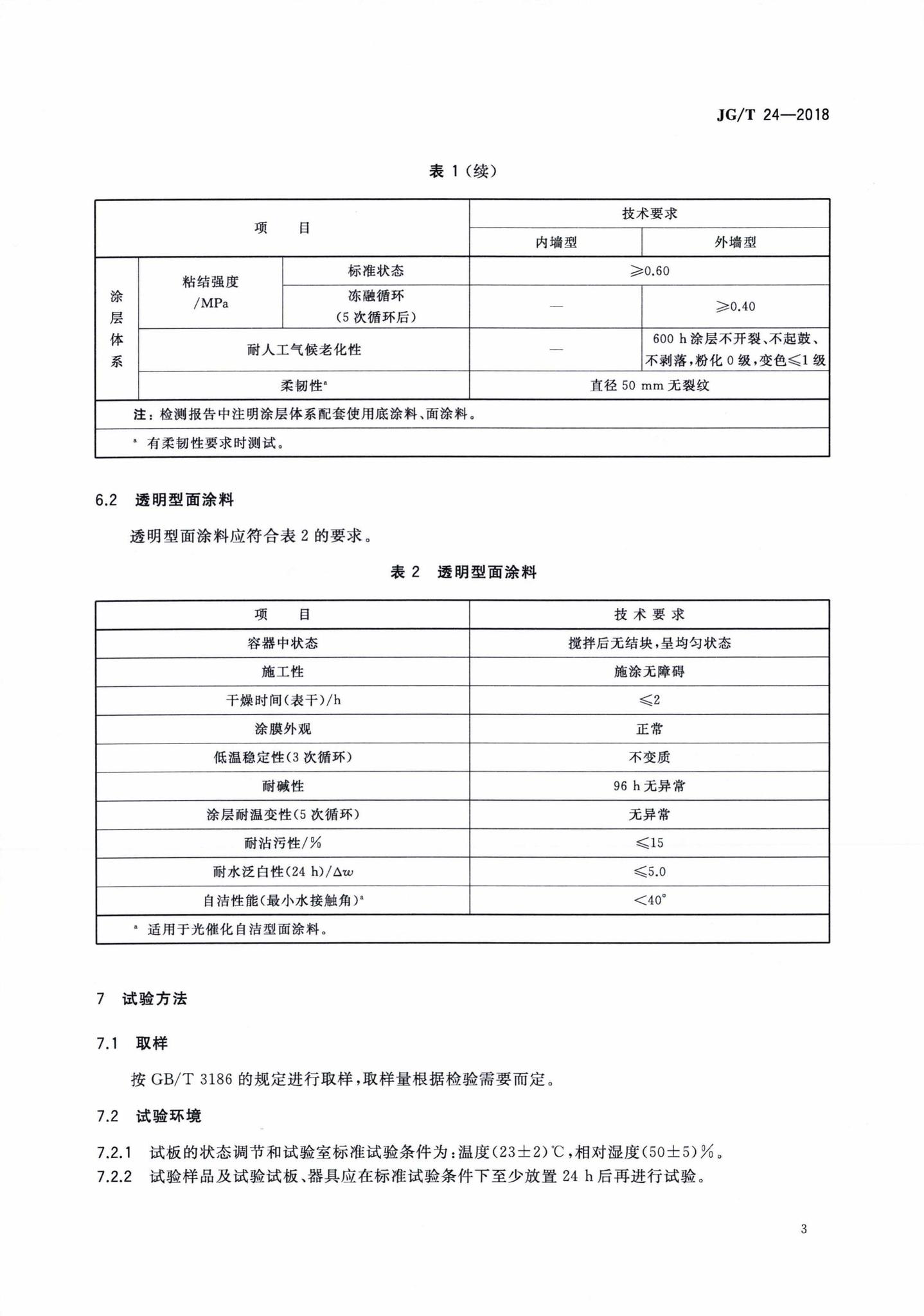 JG/T24-2018--合成树脂乳液砂壁状建筑涂料