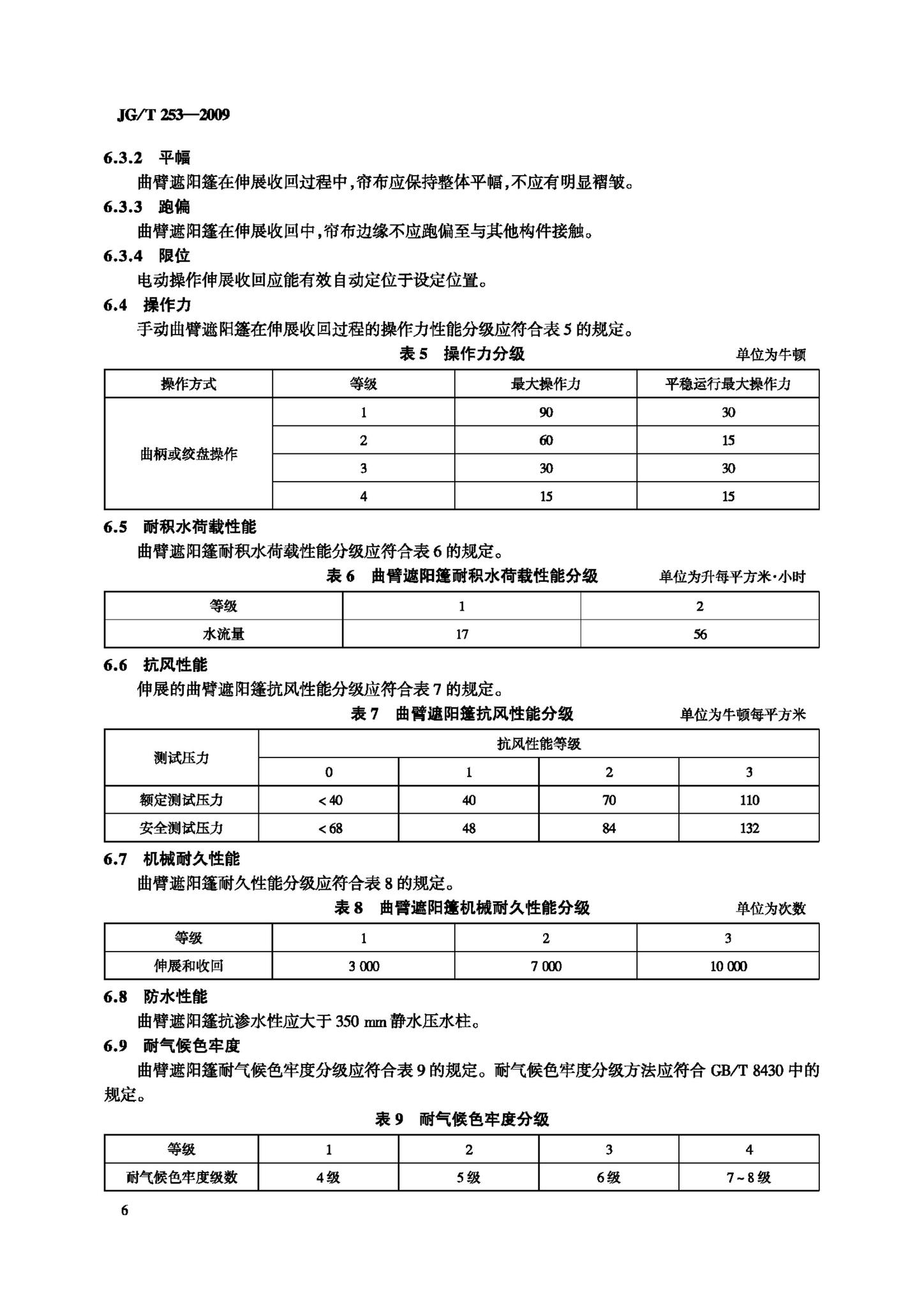 JG/T253-2009--建筑用曲臂遮阳篷