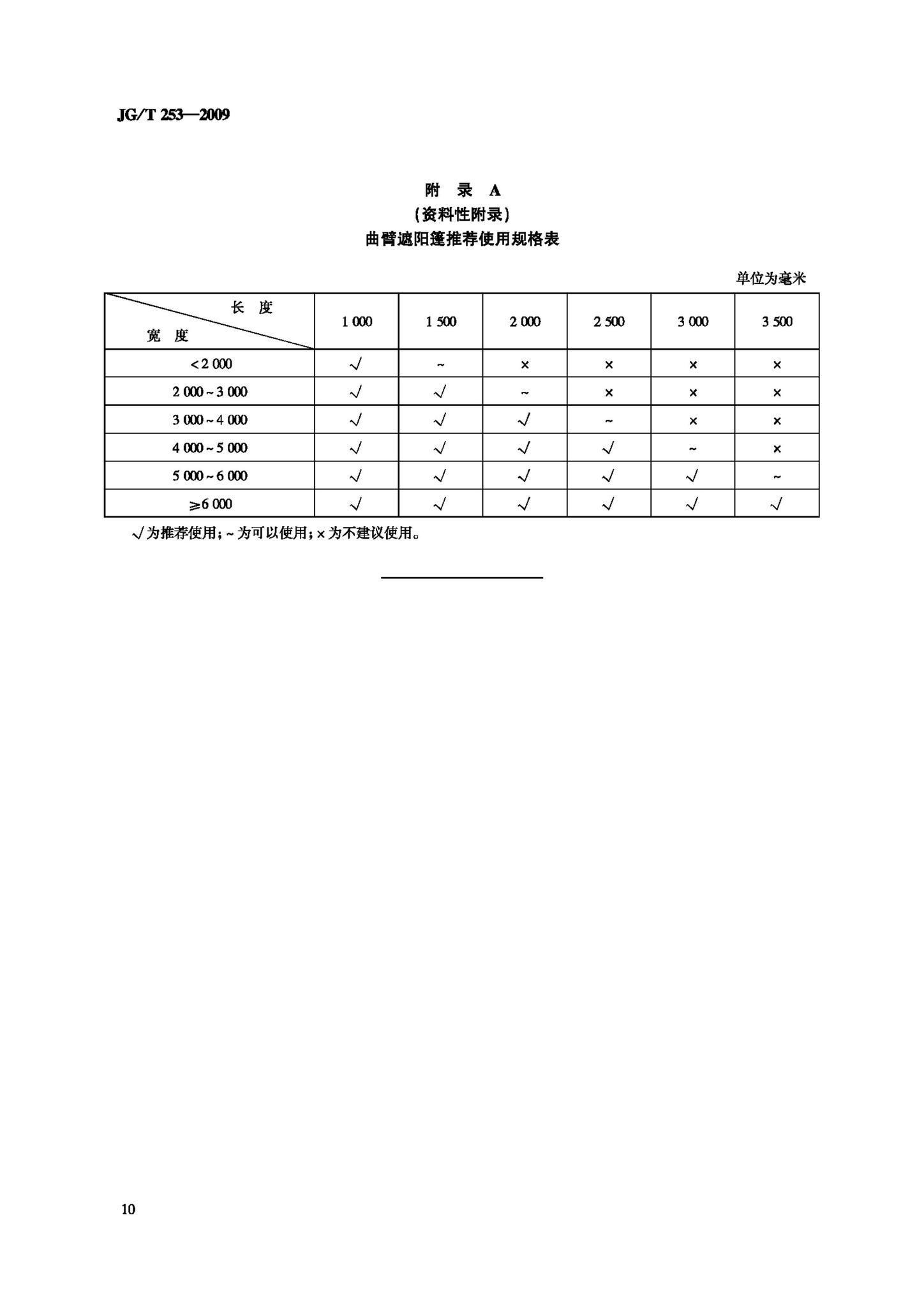 JG/T253-2009--建筑用曲臂遮阳篷