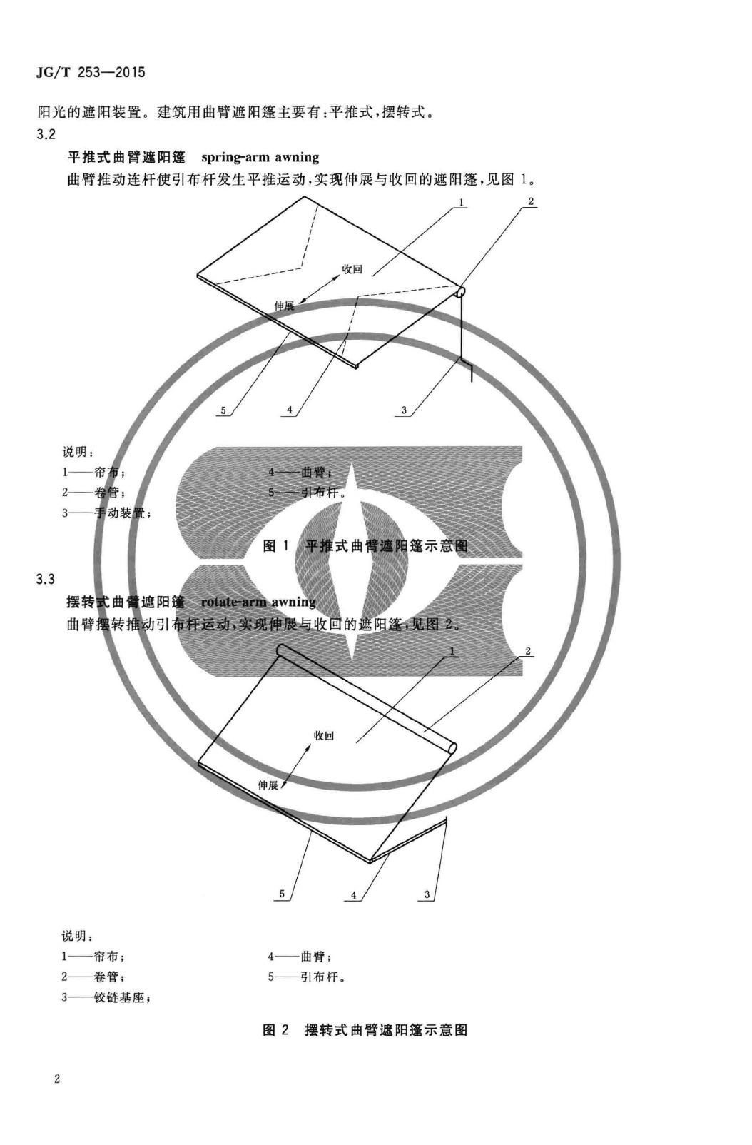 JG/T253-2015--建筑用曲臂遮阳篷