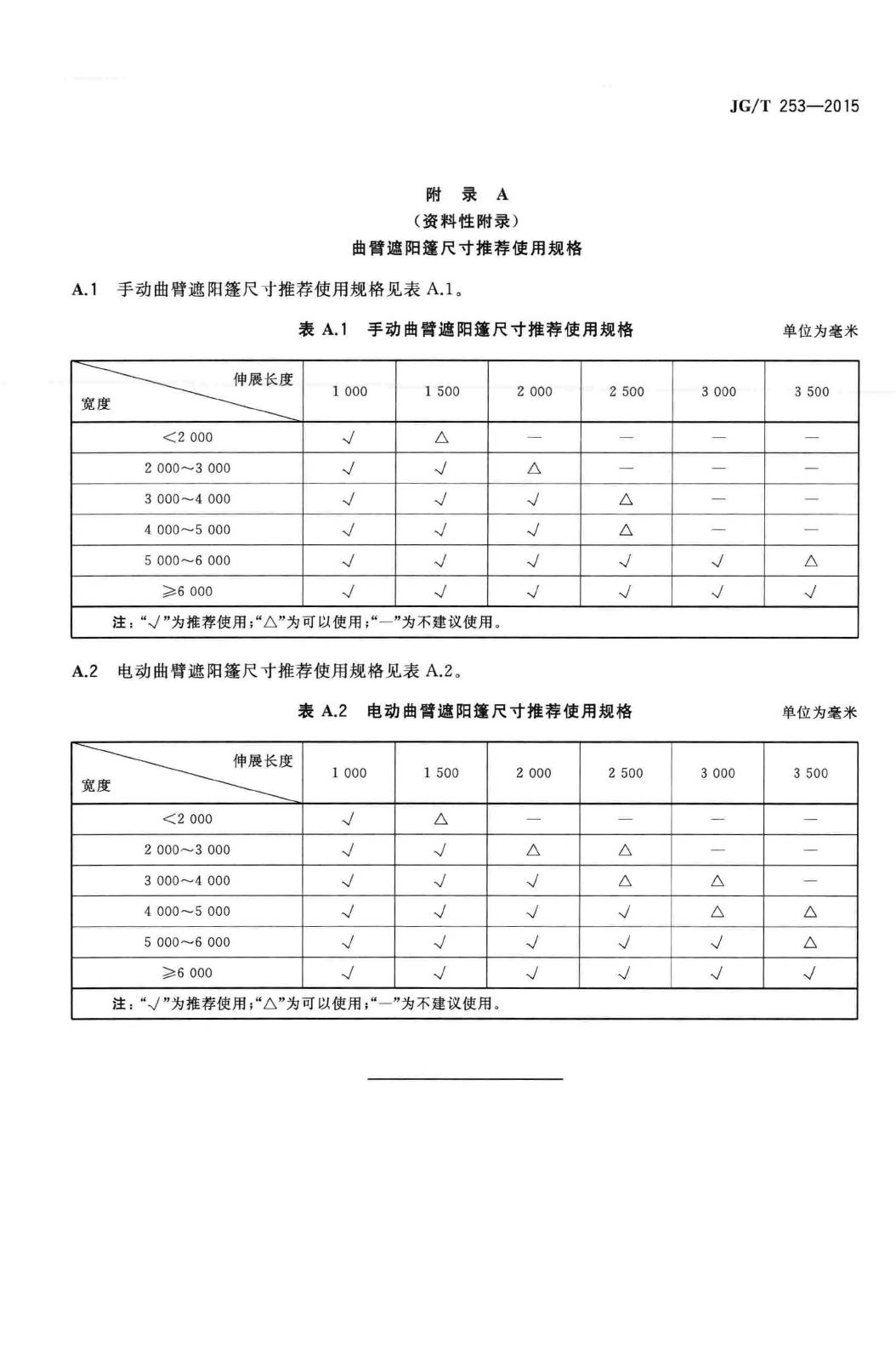 JG/T253-2015--建筑用曲臂遮阳篷