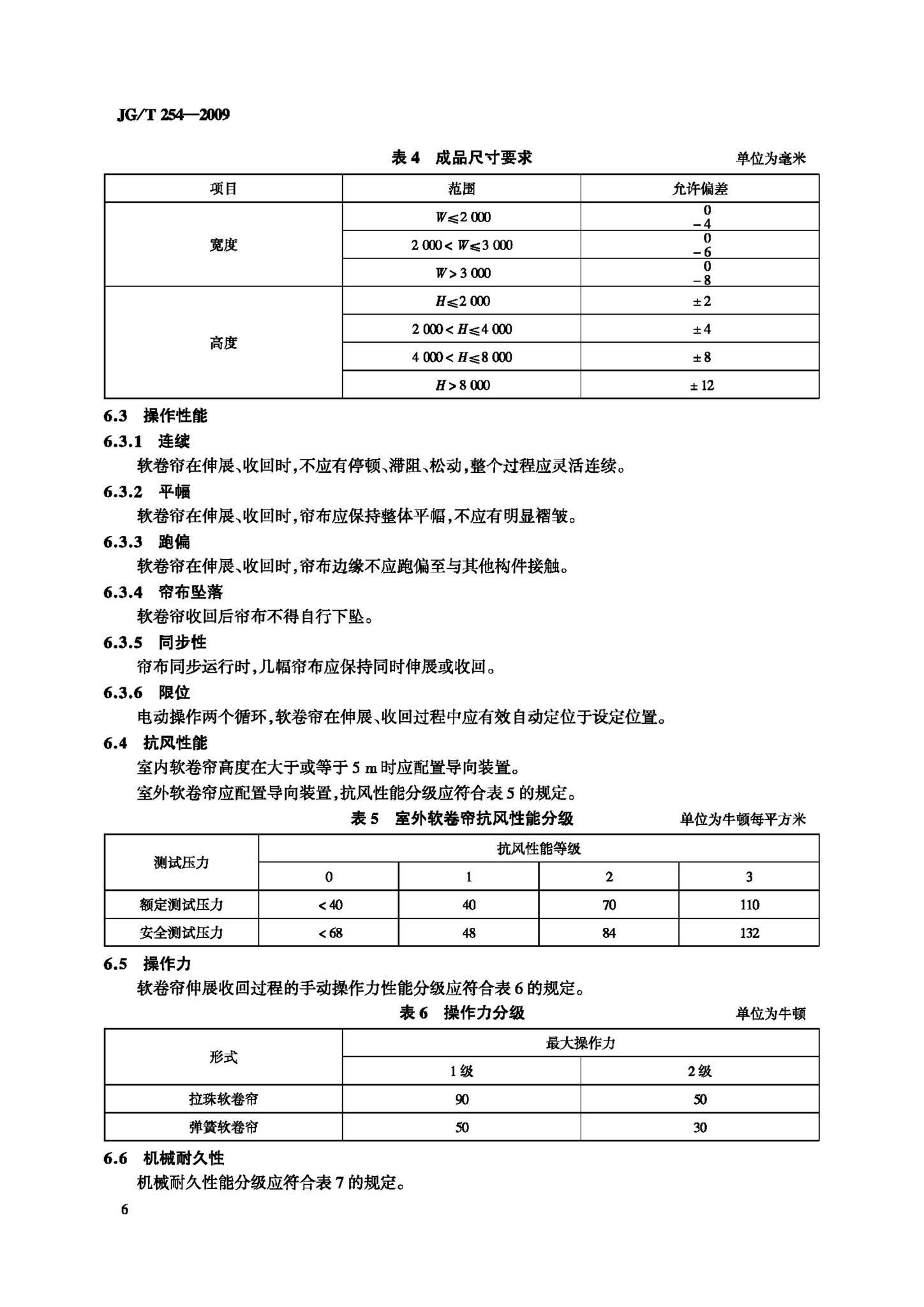 JG/T254-2009--建筑用遮阳软卷帘