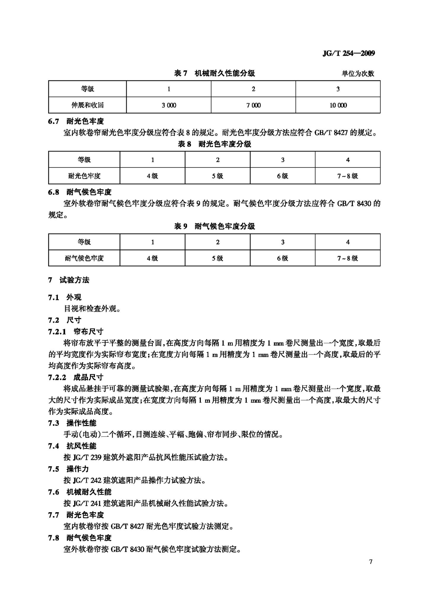 JG/T254-2009--建筑用遮阳软卷帘