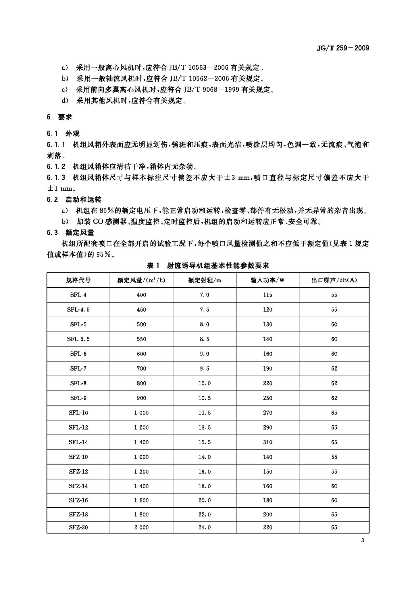 JG/T259-2009--射流诱导机组