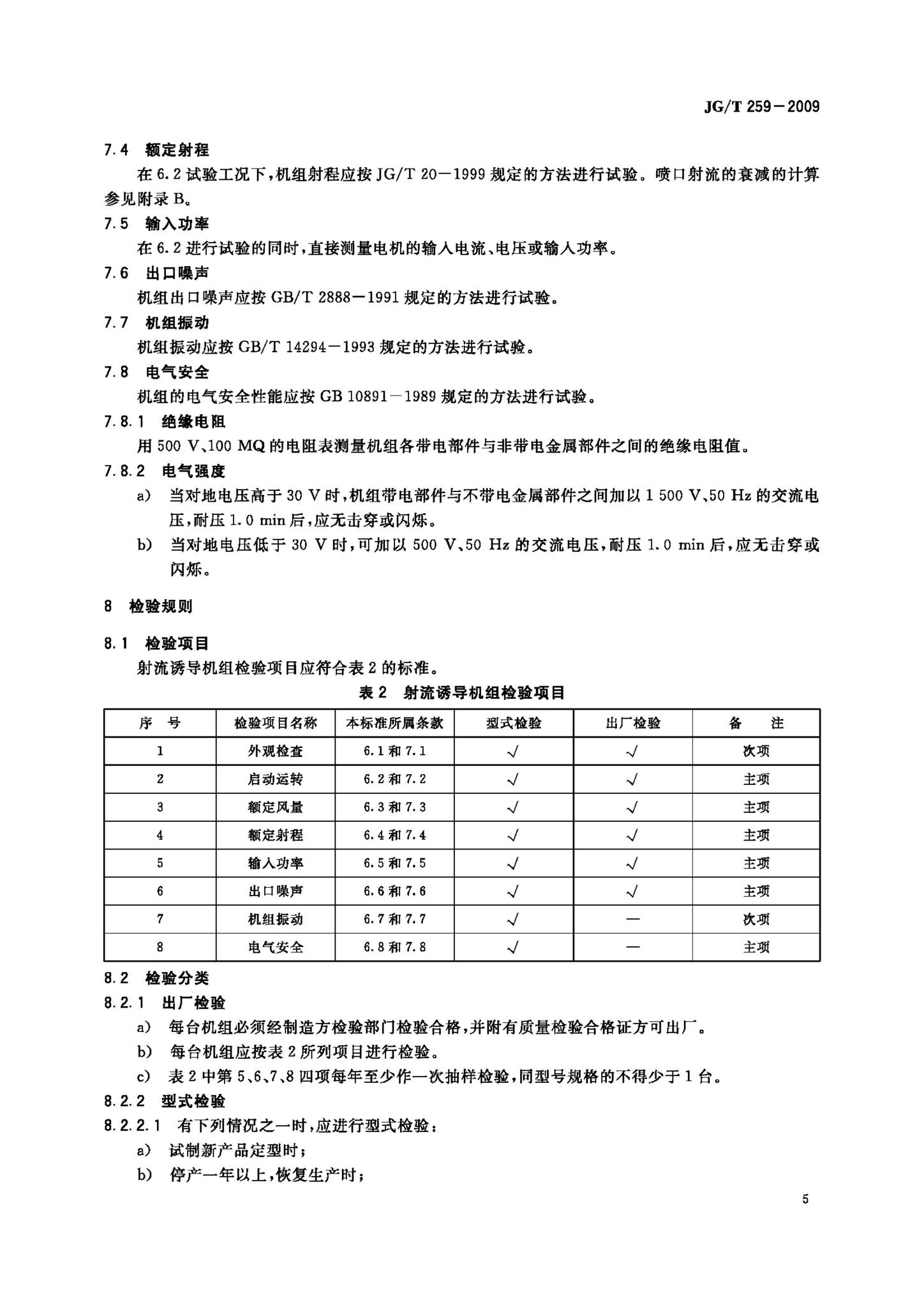 JG/T259-2009--射流诱导机组