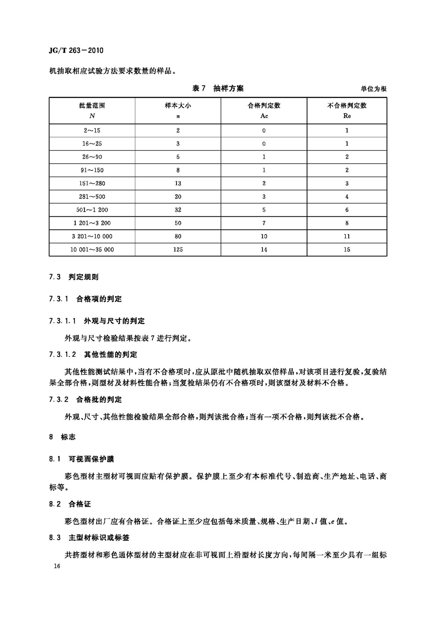 JG/T263-2010--建筑门窗用未增塑聚氯乙烯彩色型材