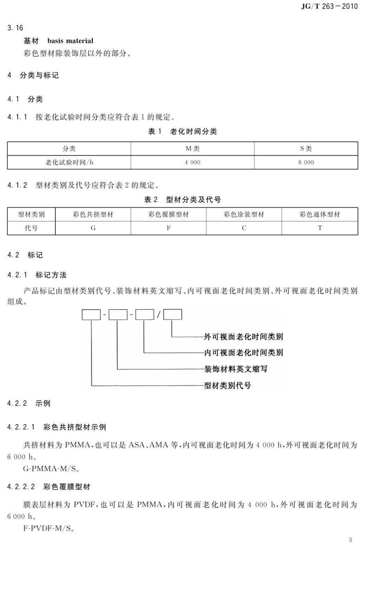 JG/T263-2010--建筑门窗用未增塑聚氯乙烯彩色型材