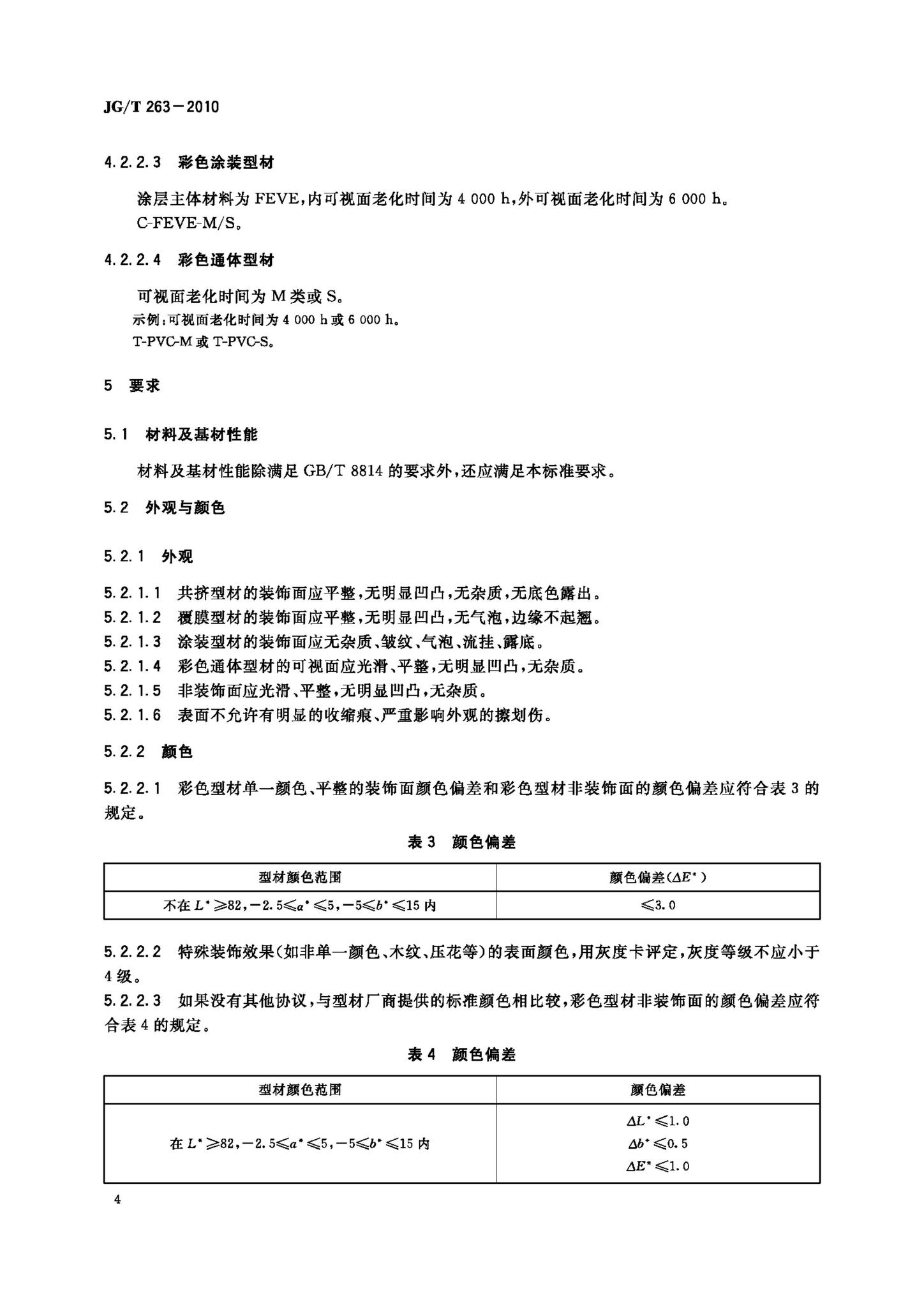 JG/T263-2010--建筑门窗用未增塑聚氯乙烯彩色型材