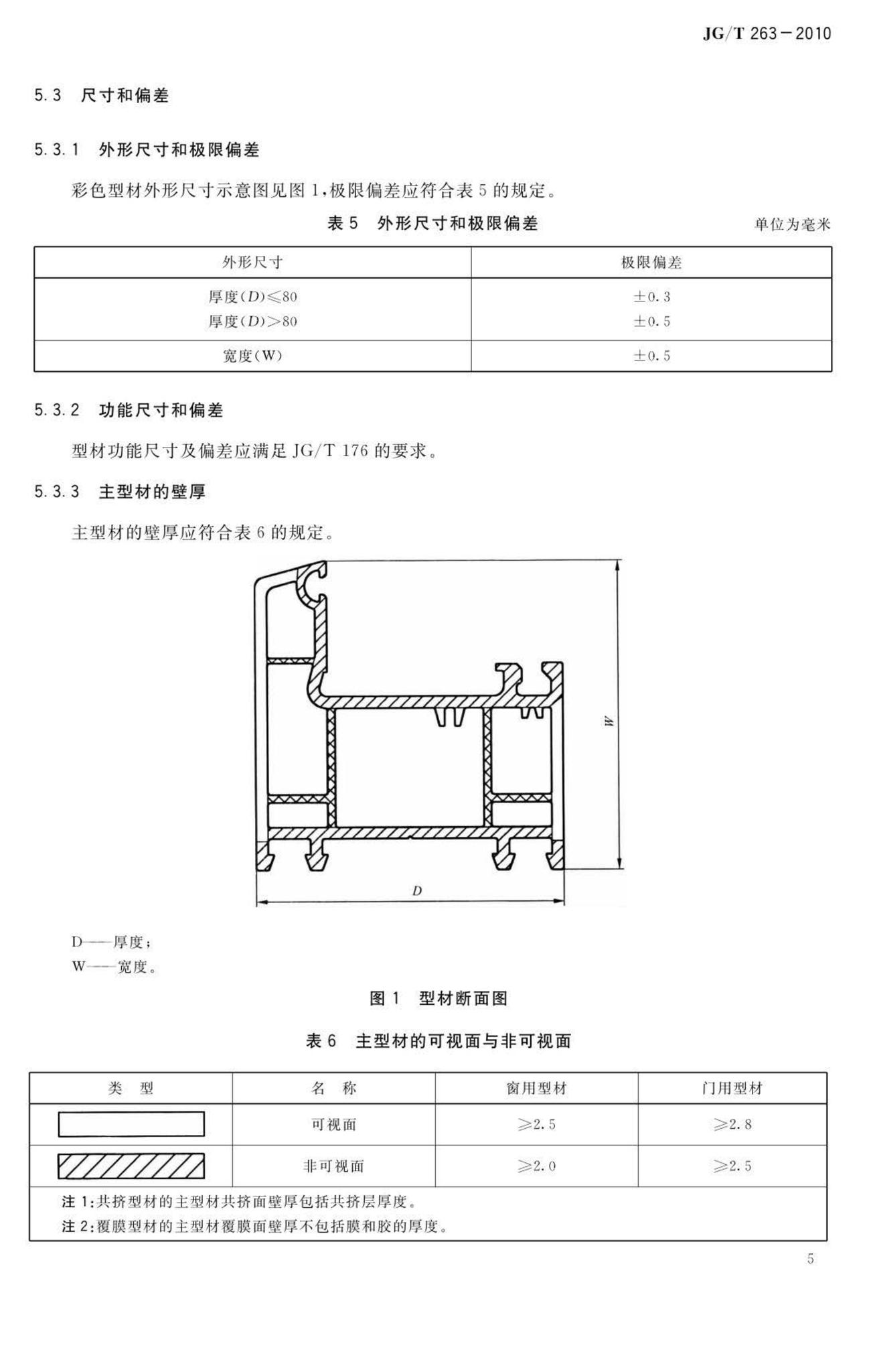 JG/T263-2010--建筑门窗用未增塑聚氯乙烯彩色型材