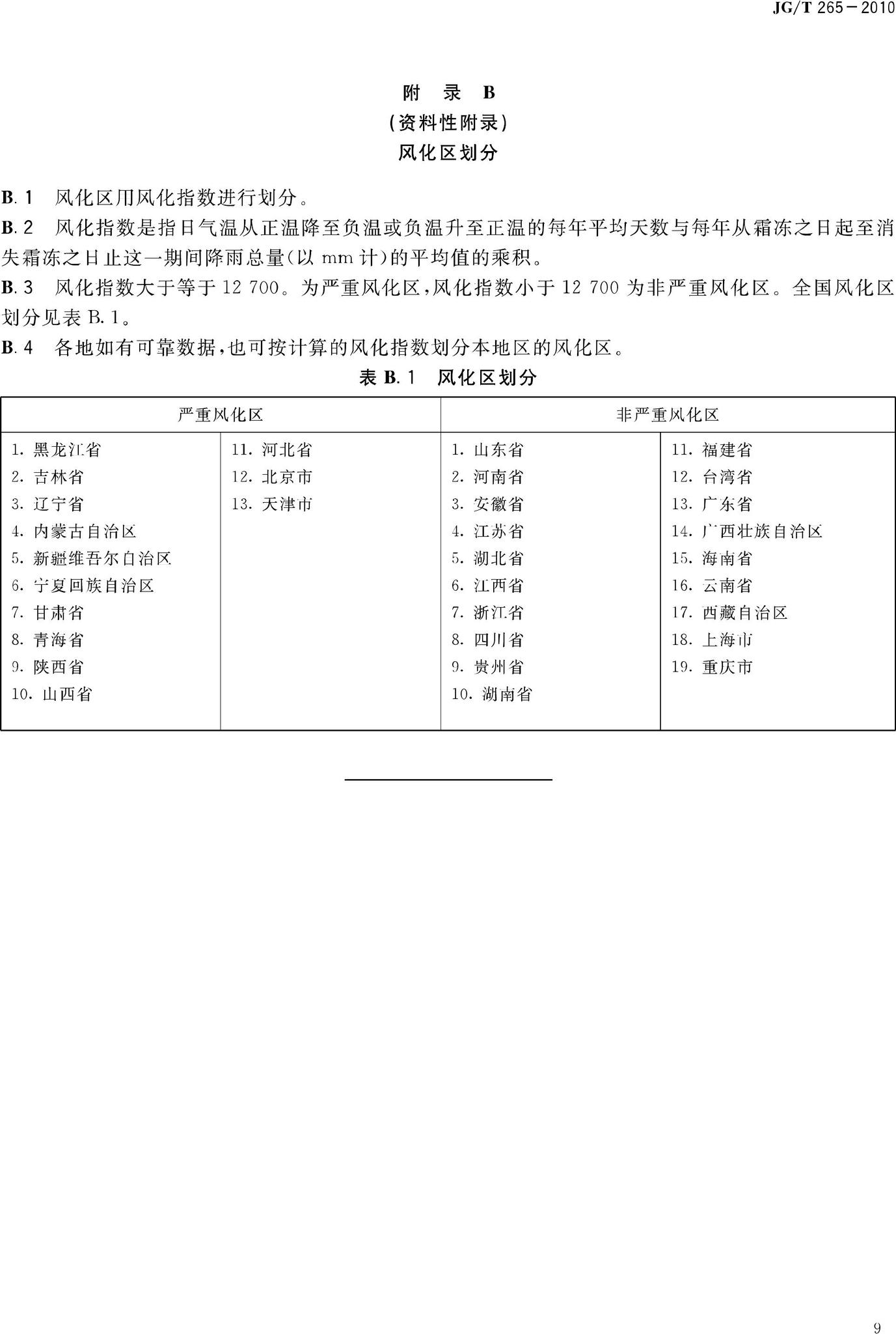 JG/T265-2010--黄河淤泥多孔砖