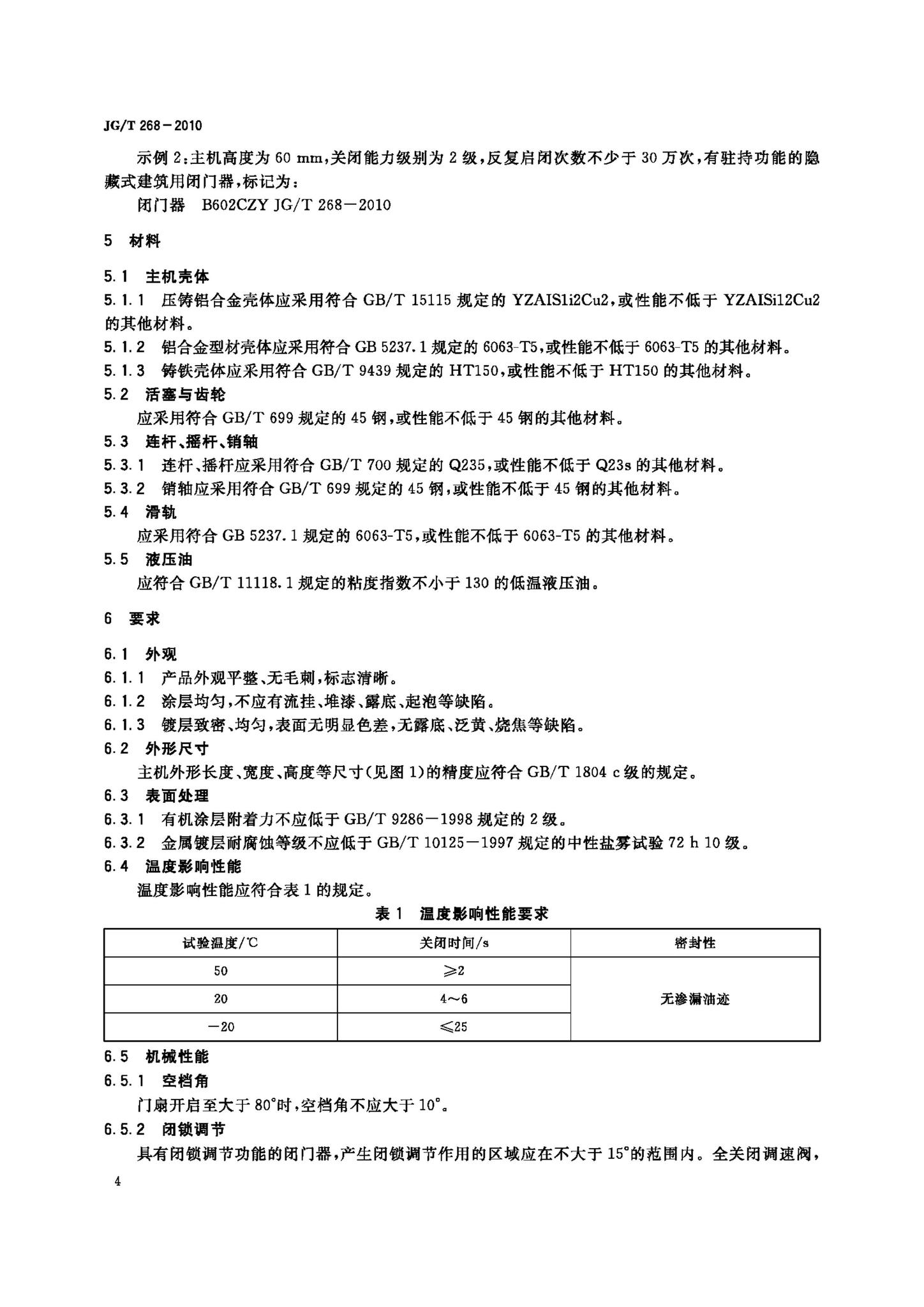 JG/T268-2010--建筑用闭门器