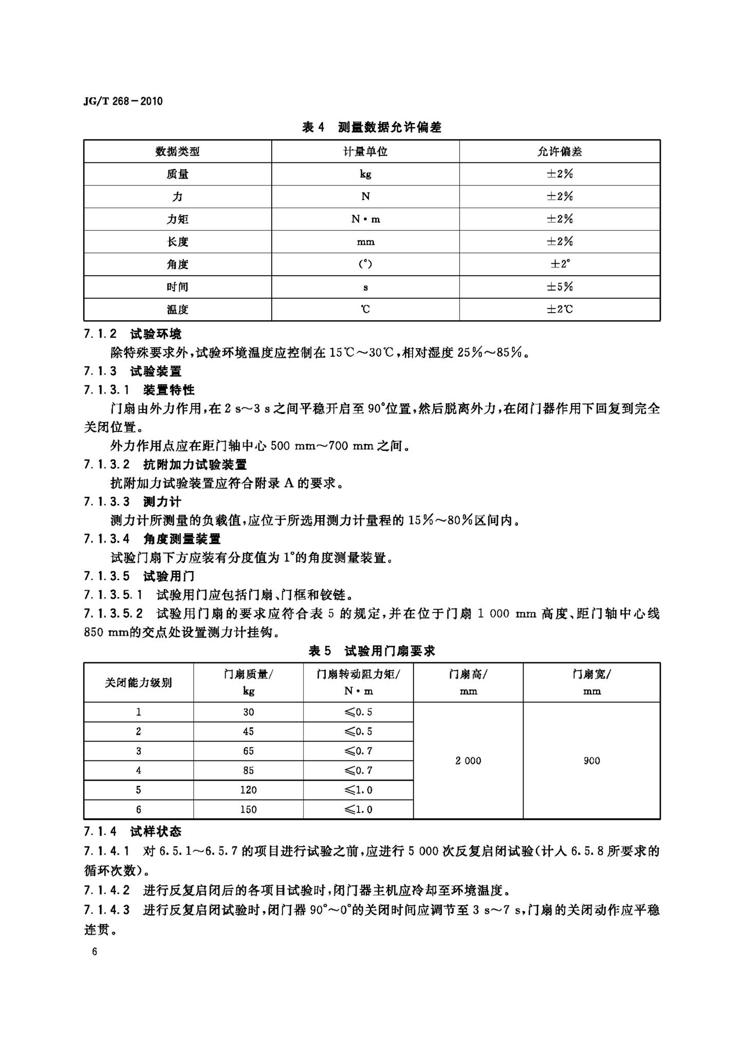 JG/T268-2010--建筑用闭门器