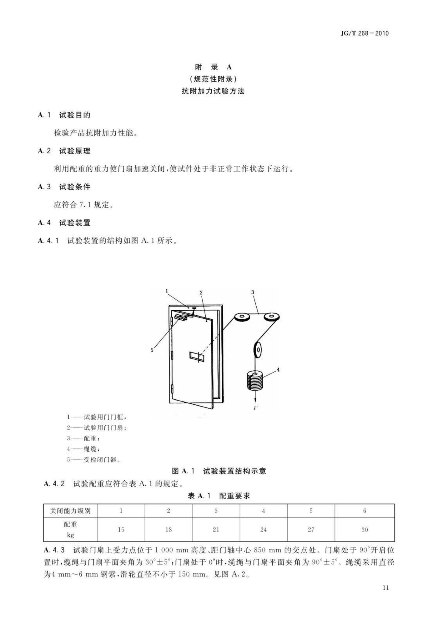 JG/T268-2010--建筑用闭门器