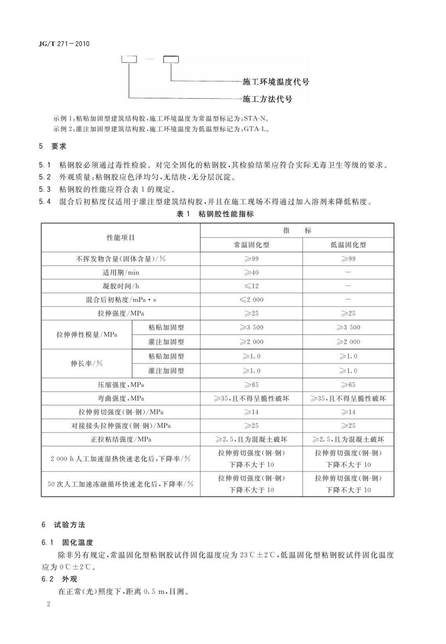 JG/T271-2010--粘钢加固用建筑结构胶