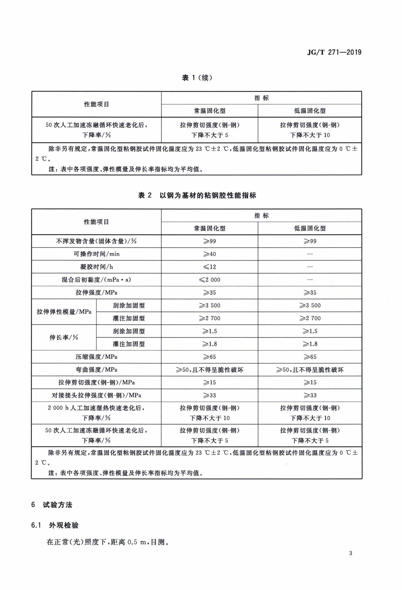 JG/T271-2019--粘钢加固用建筑结构胶