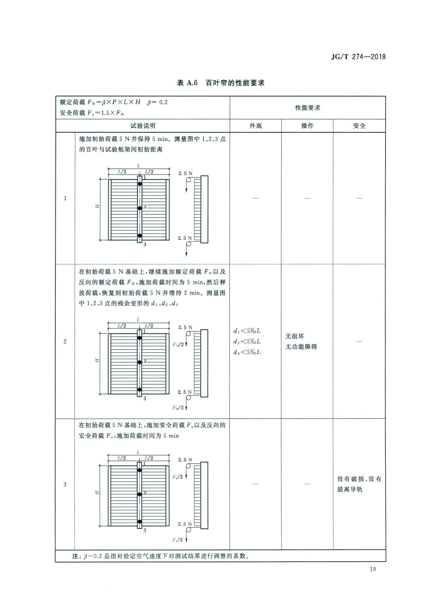 JG/T274-2018--建筑遮阳通用技术要求