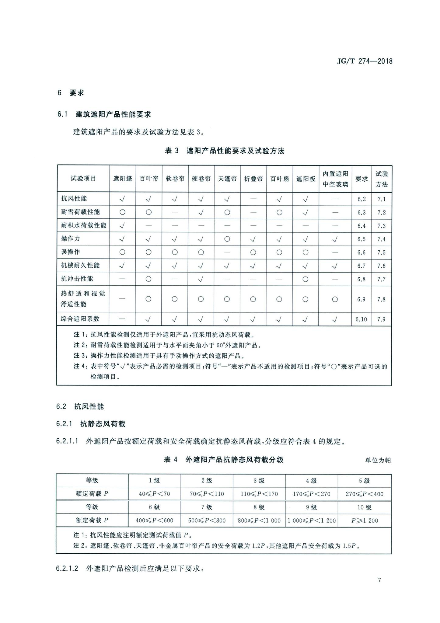 JG/T274-2018--建筑遮阳通用技术要求