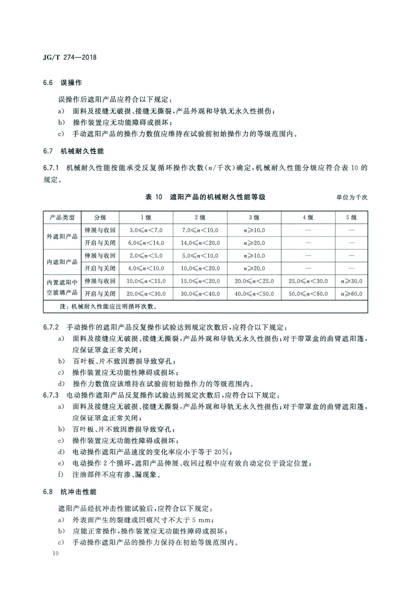 JG/T274-2018--建筑遮阳通用技术要求