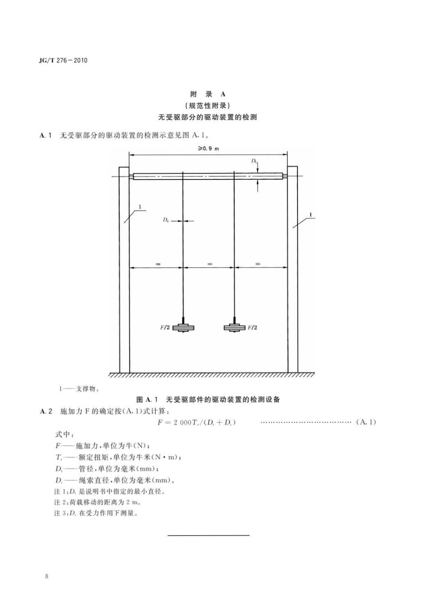 JG/T276-2010--建筑遮阳产品电力驱动装置技术要求