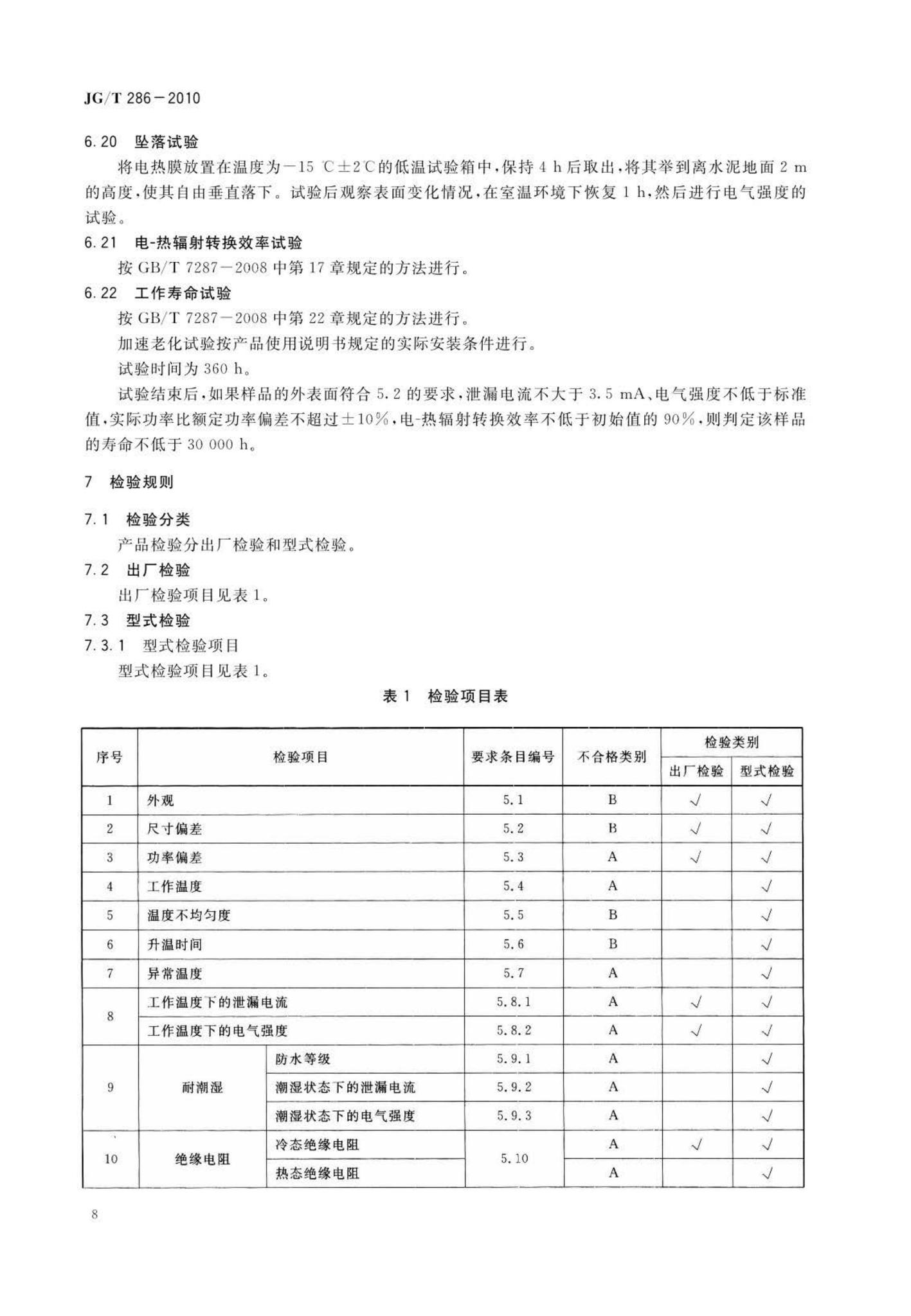 JG/T286-2010--低温辐射电热膜