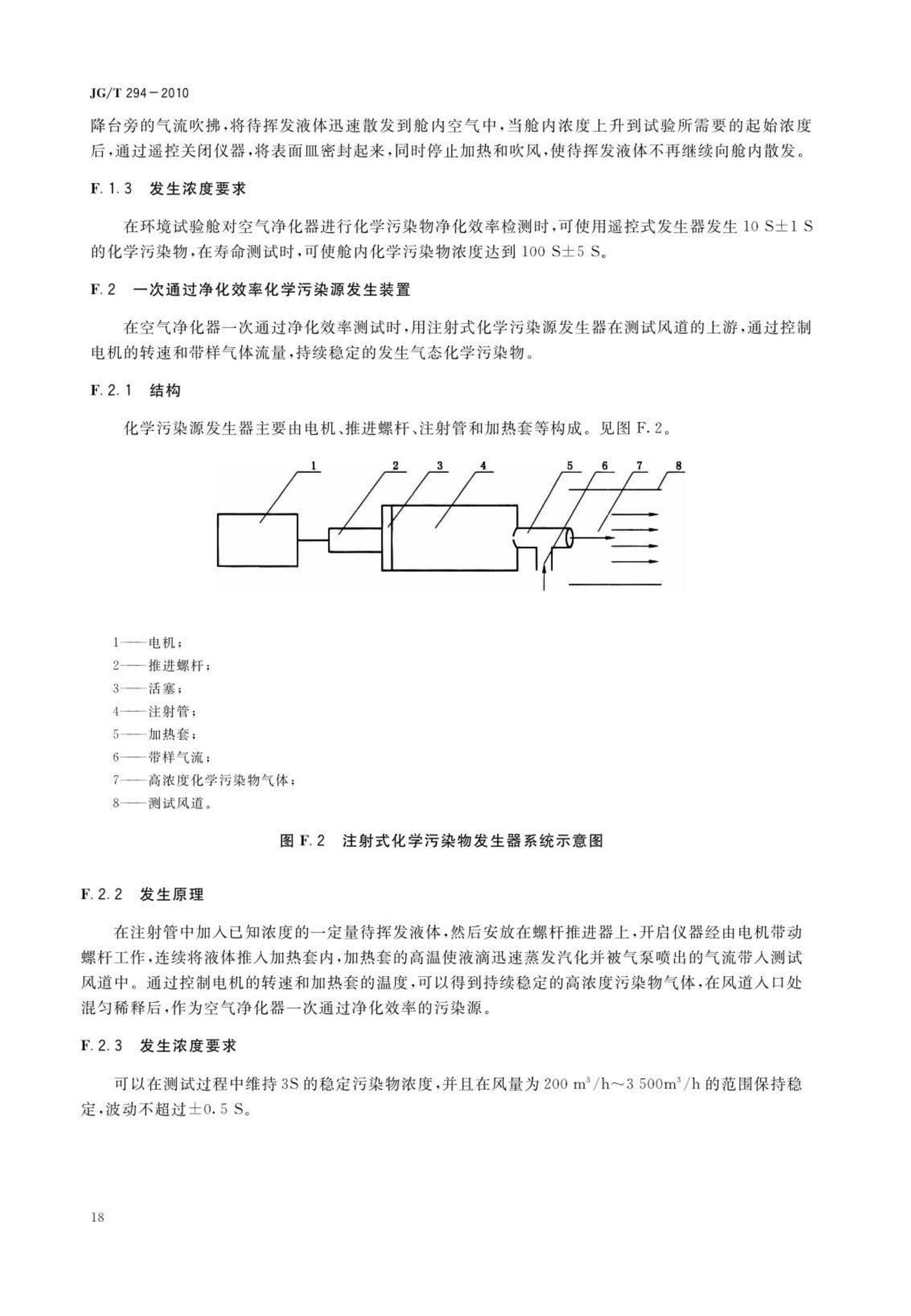 JG/T294-2010--空气净化器污染物净化性能测定