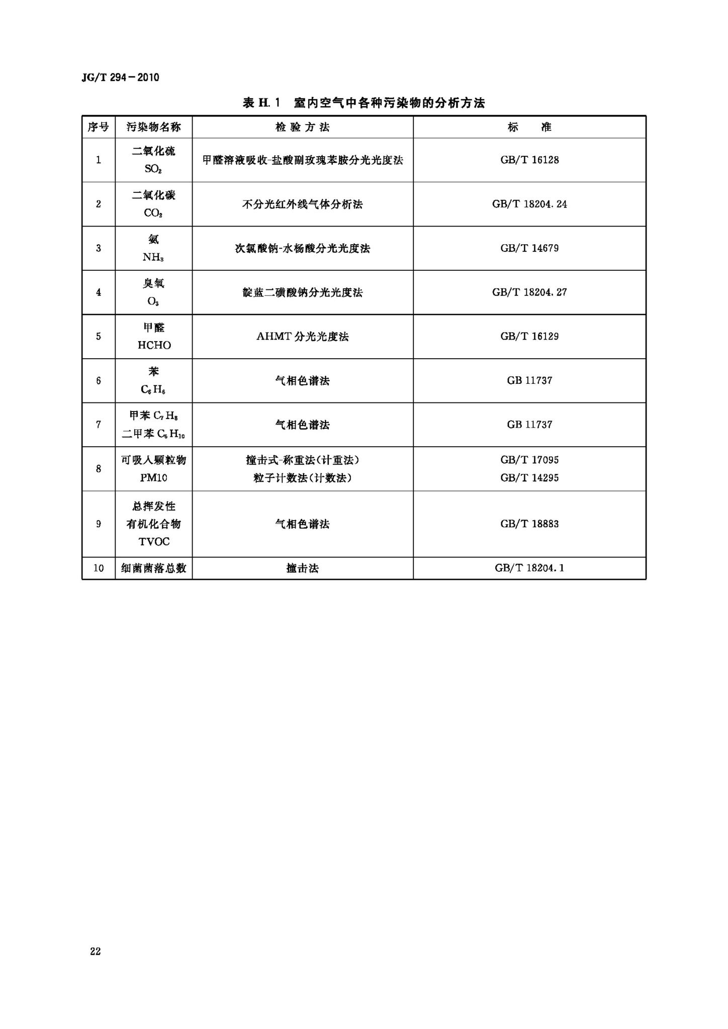 JG/T294-2010--空气净化器污染物净化性能测定