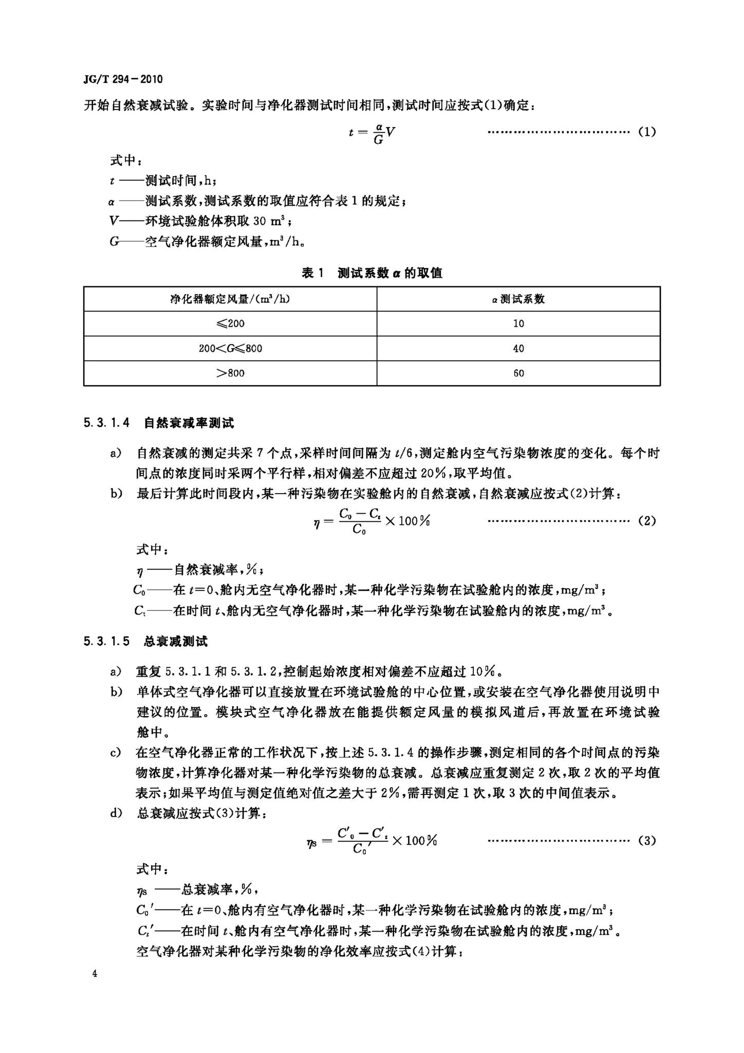 JG/T294-2010--空气净化器污染物净化性能测定