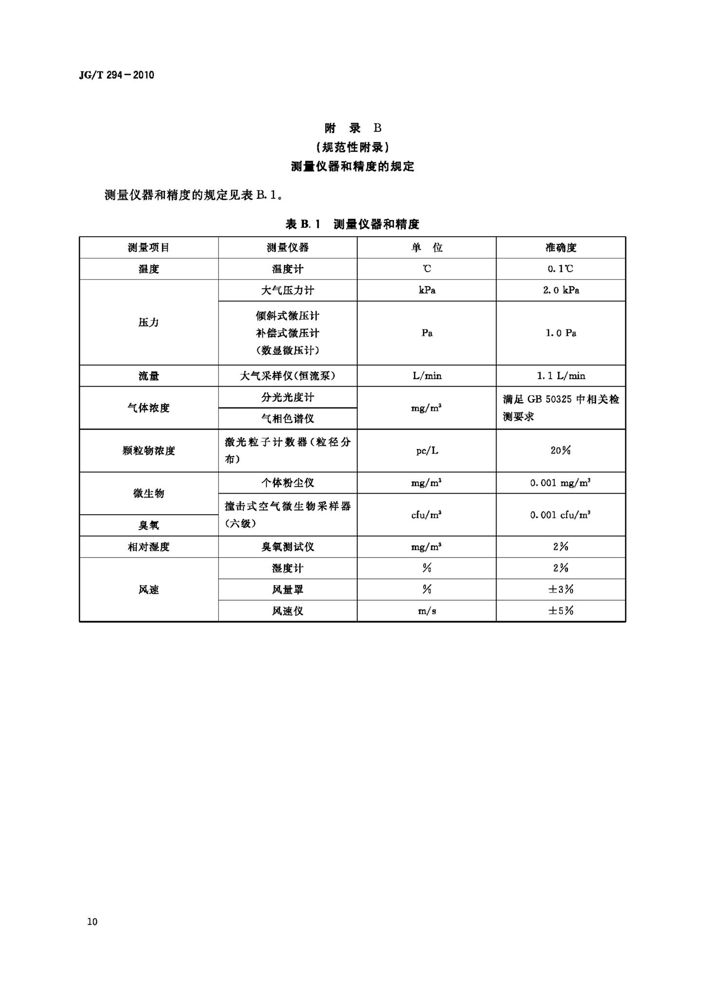 JG/T294-2010--空气净化器污染物净化性能测定