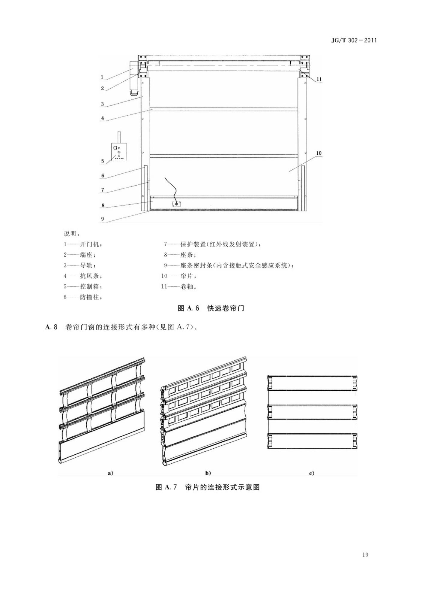 JG/T302-2011--卷帘门窗