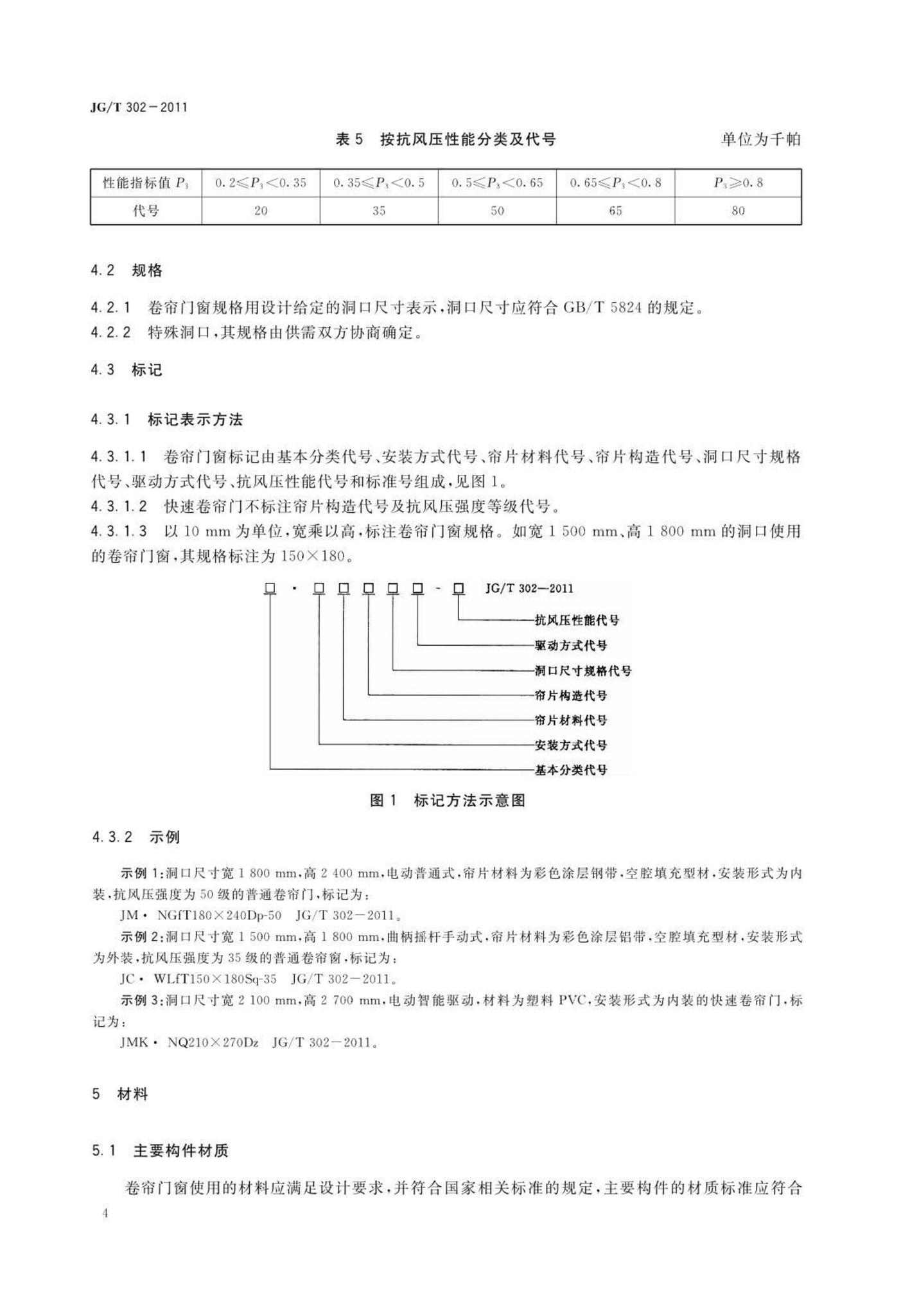 JG/T302-2011--卷帘门窗