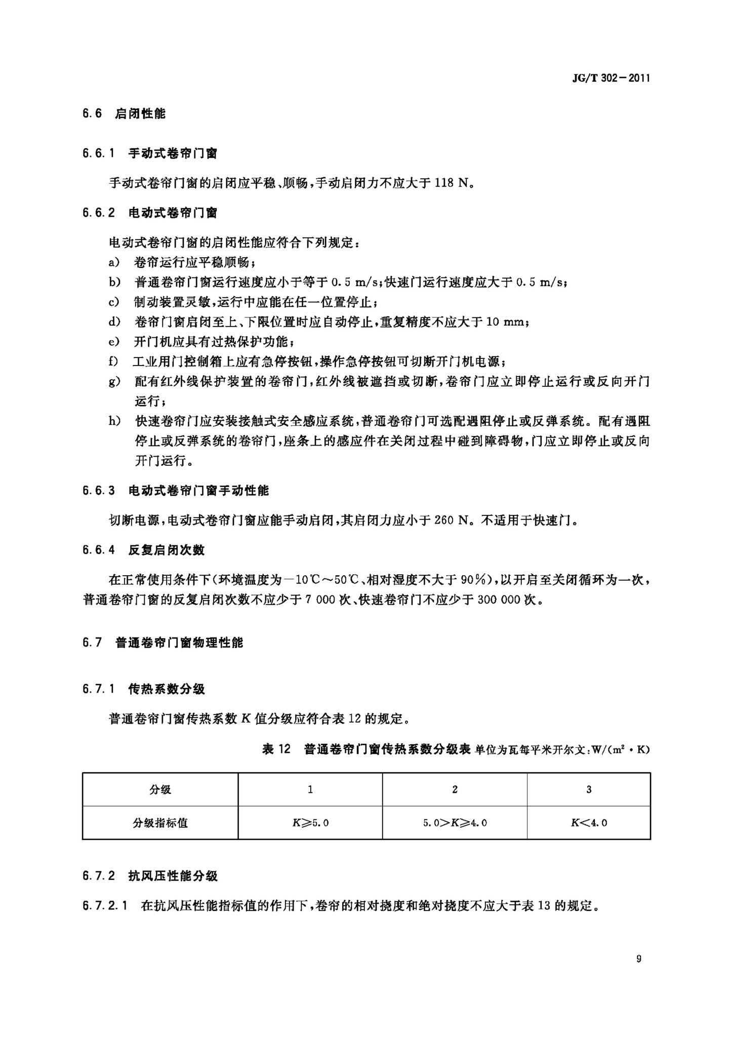 JG/T302-2011--卷帘门窗