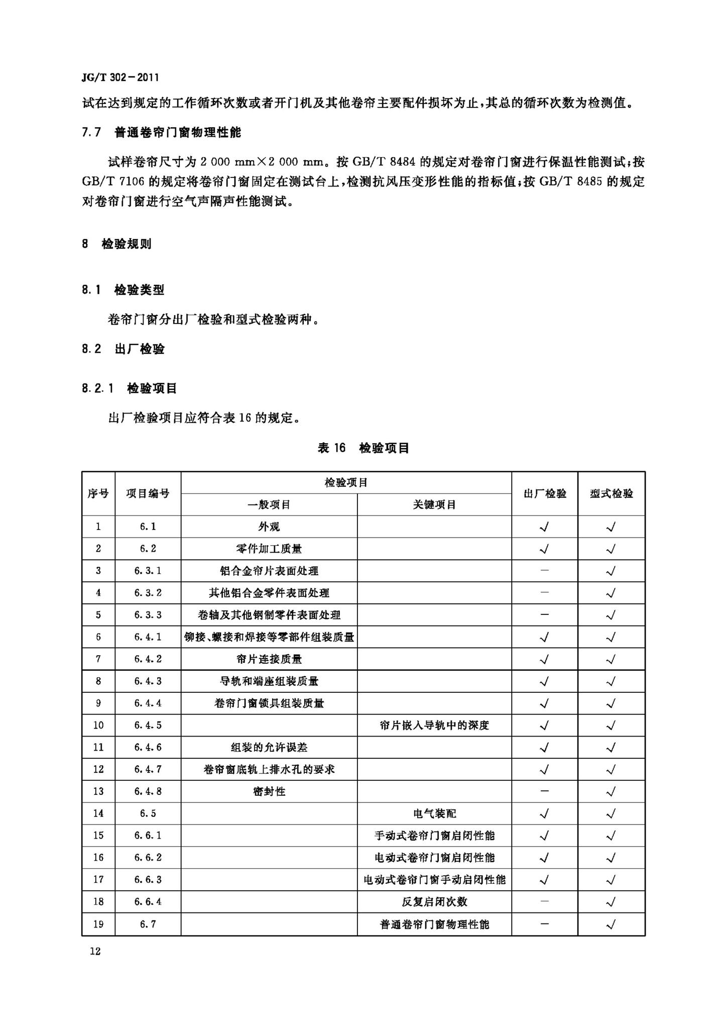 JG/T302-2011--卷帘门窗