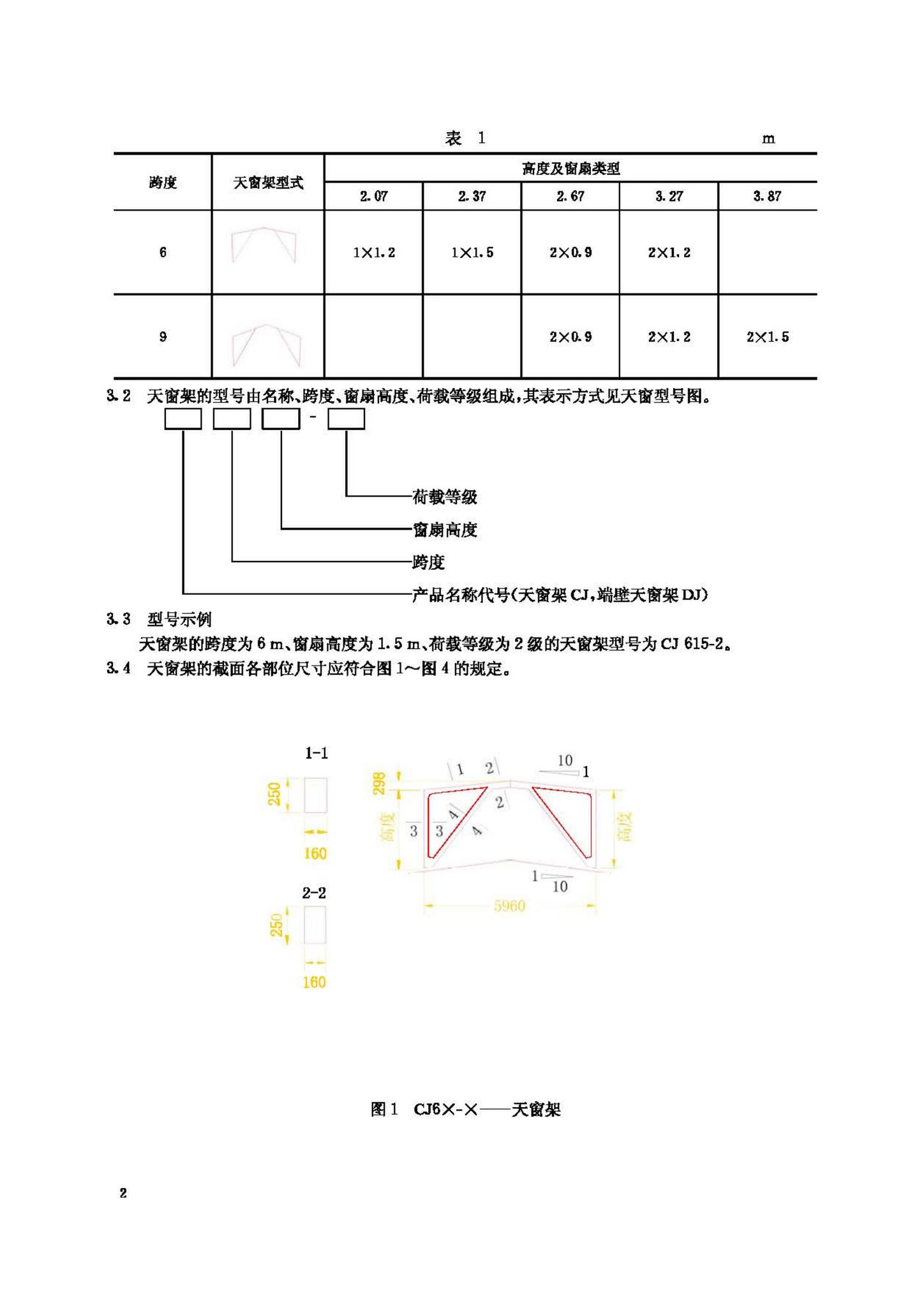 JG/T3025-1995--形钢筋混凝土天窗架