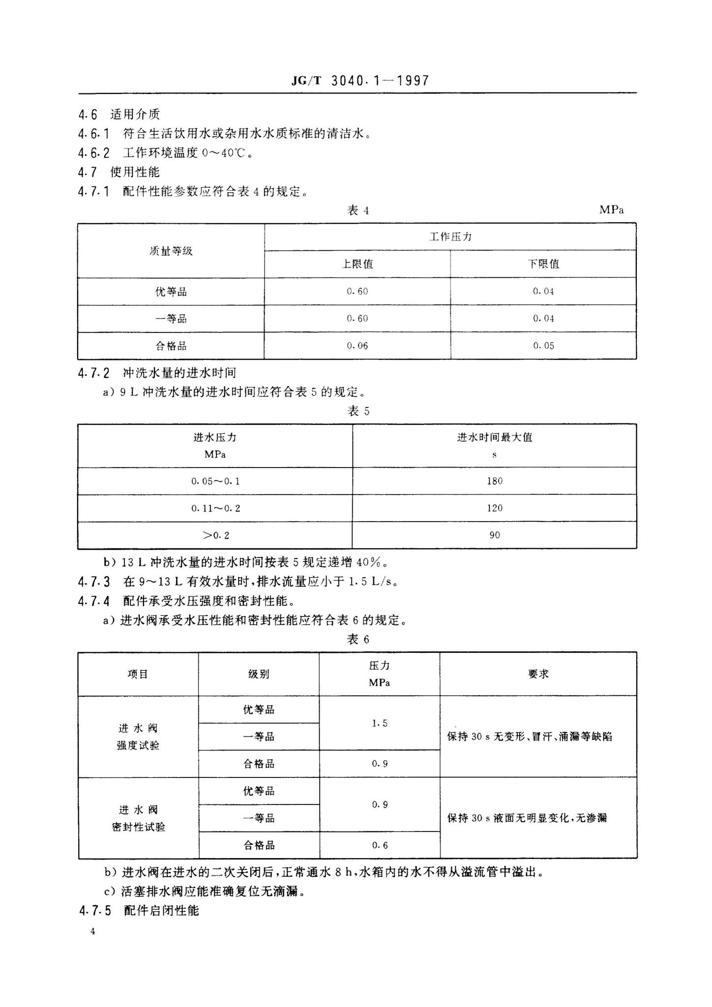 JG/T3040.1-1997--大便器冲洗装置——液压式水箱配件