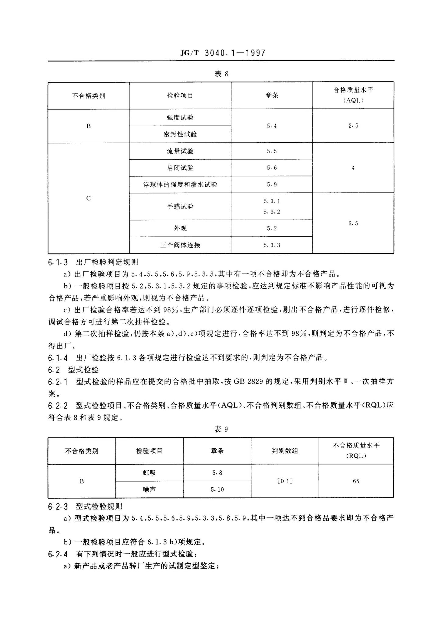 JG/T3040.1-1997--大便器冲洗装置——液压式水箱配件