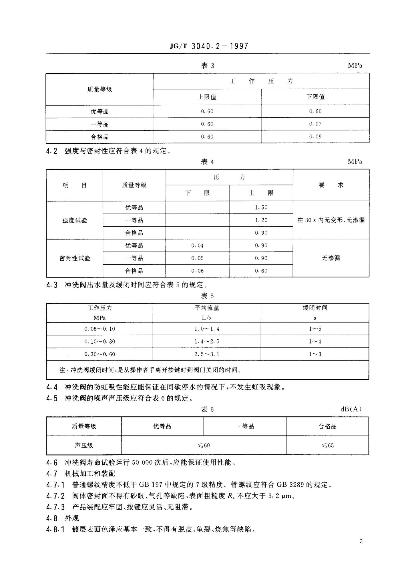 JG/T3040.2-1997--大便器冲洗装置——液压缓闭式冲洗阀