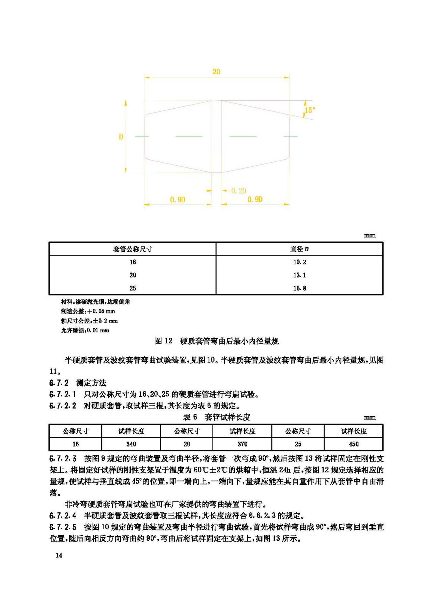 JG/T3050-1998--建筑用绝缘电工套管及配件