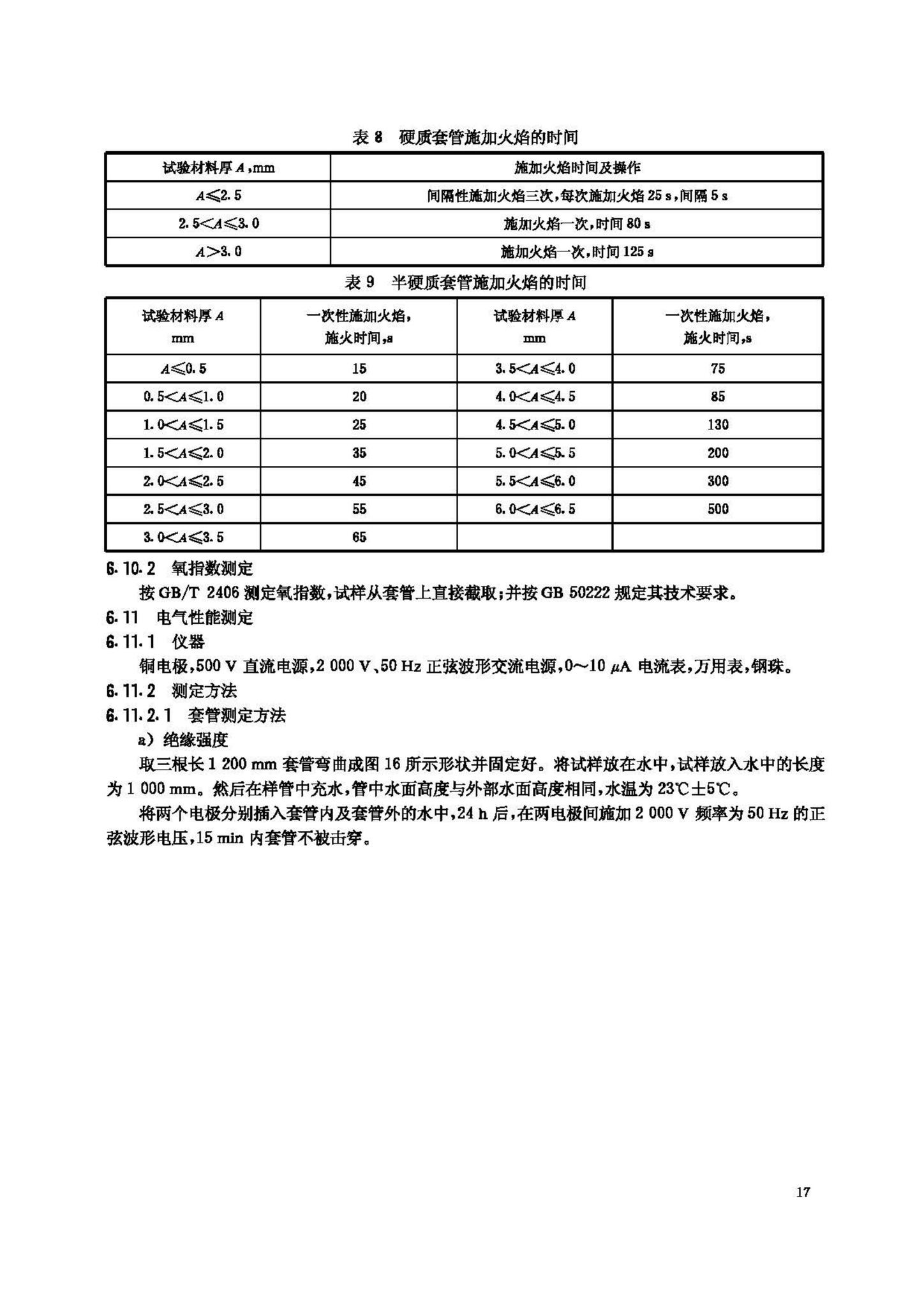 JG/T3050-1998--建筑用绝缘电工套管及配件