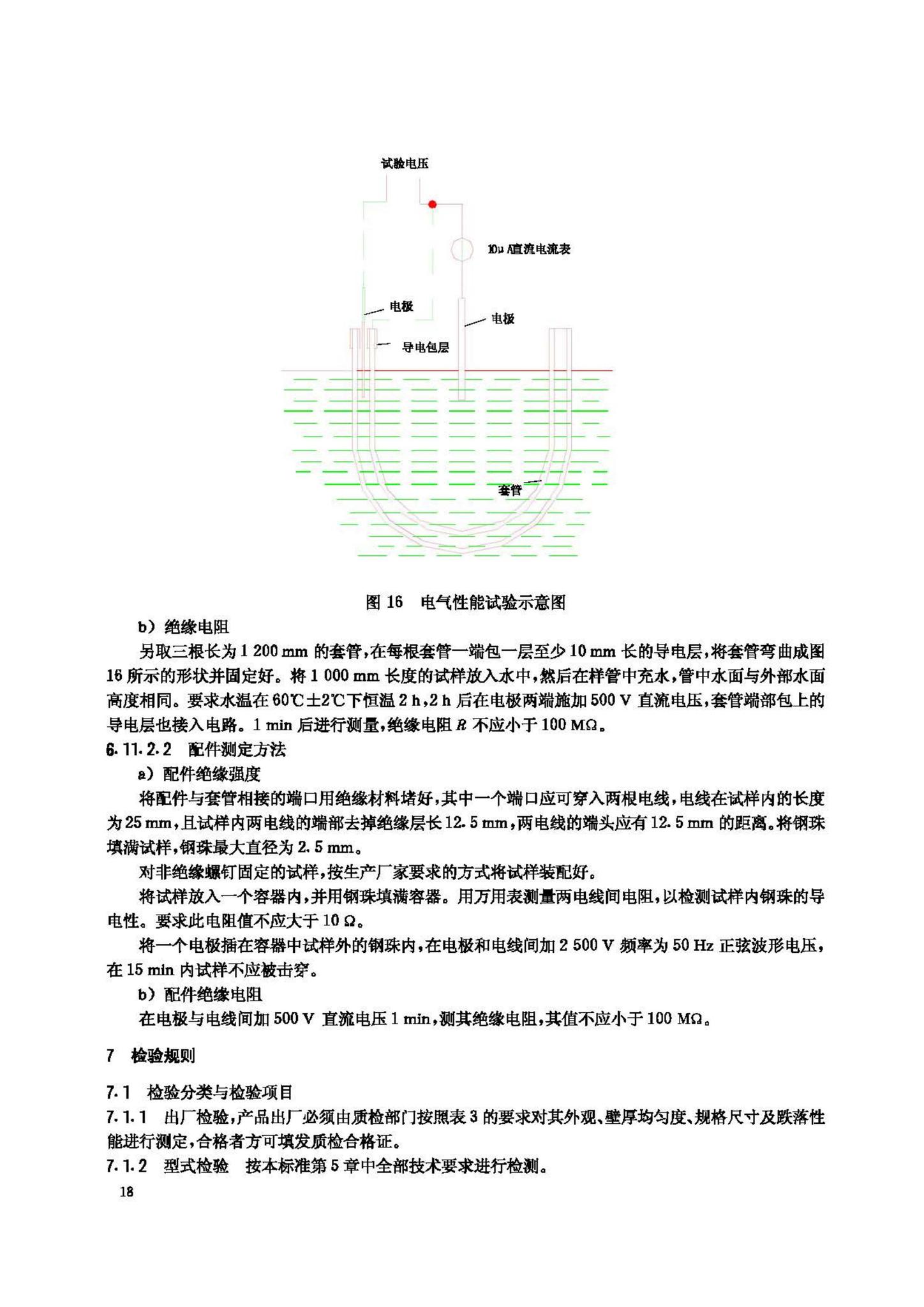 JG/T3050-1998--建筑用绝缘电工套管及配件