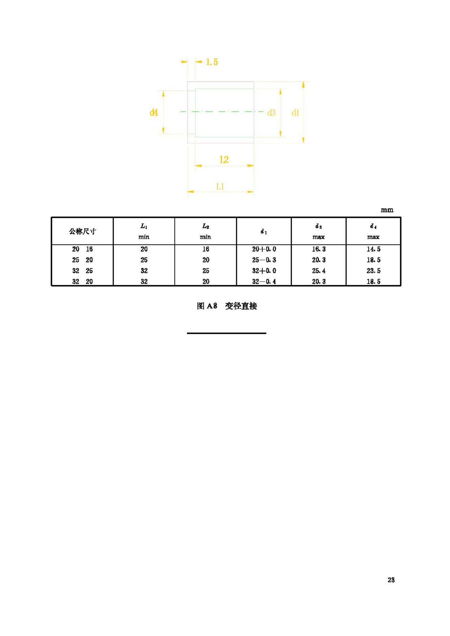 JG/T3050-1998--建筑用绝缘电工套管及配件