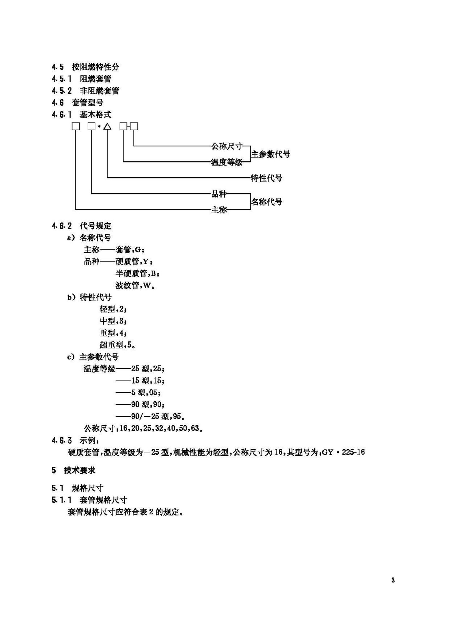 JG/T3050-1998--建筑用绝缘电工套管及配件