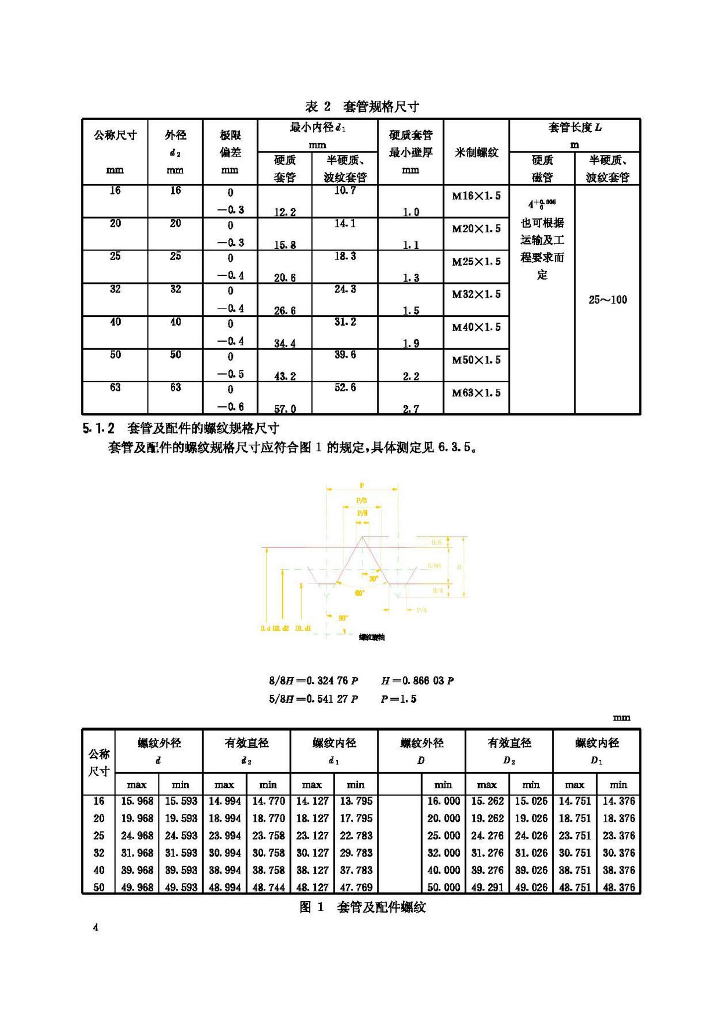 JG/T3050-1998--建筑用绝缘电工套管及配件